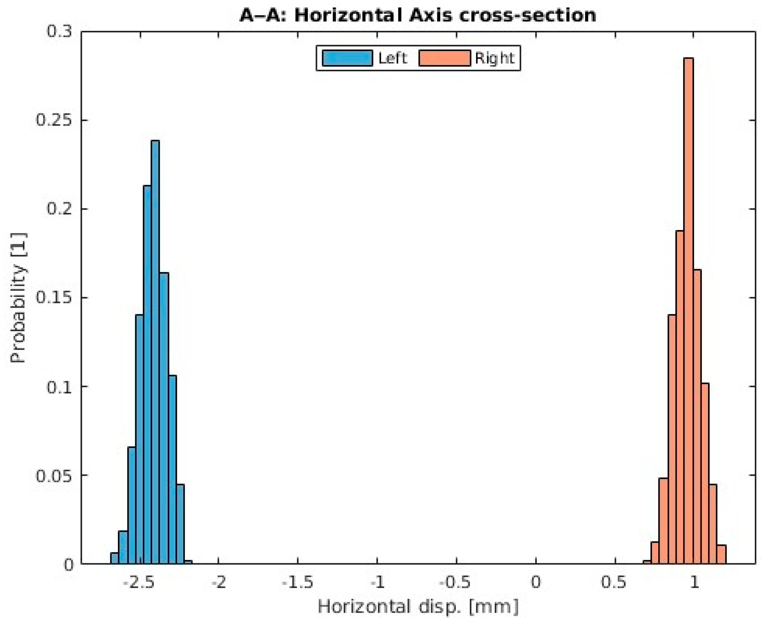 Applsci 14 08810 g011