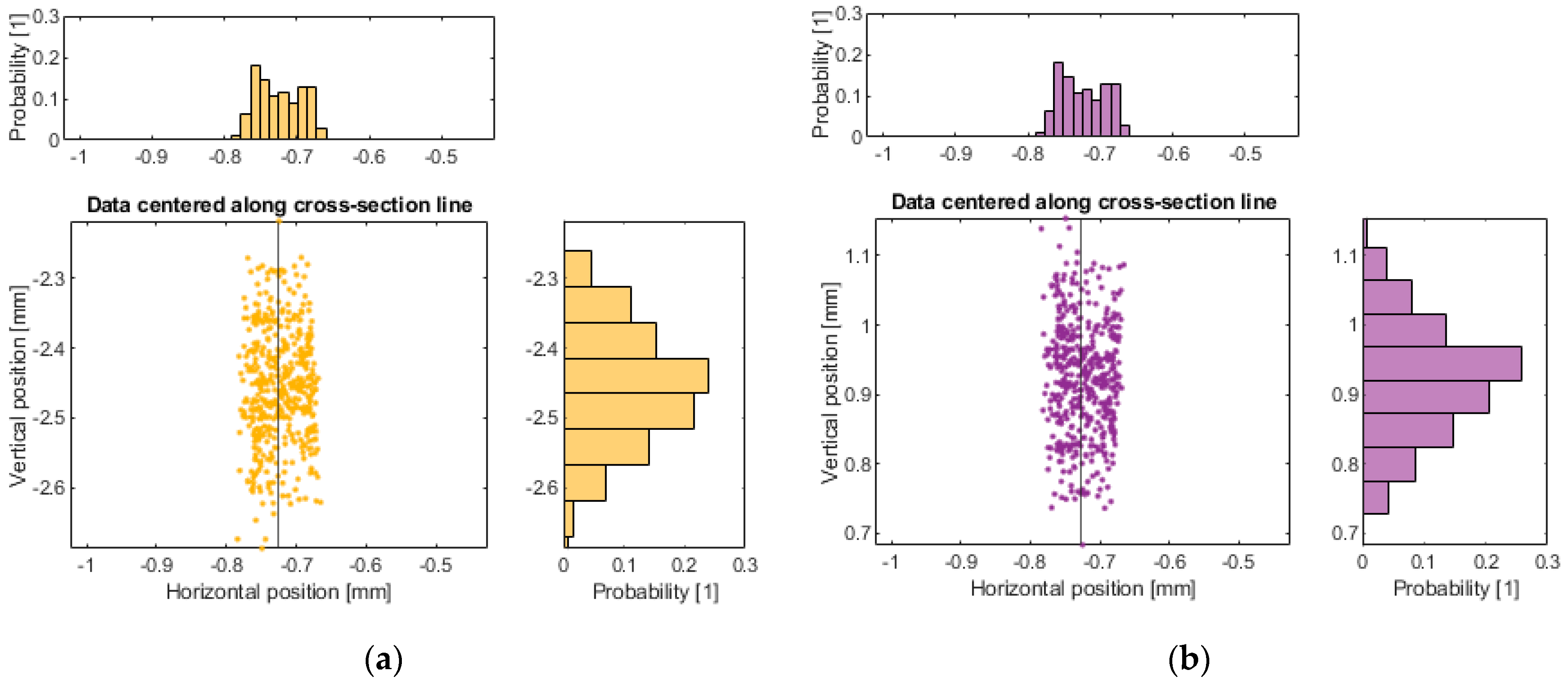 Applsci 14 08810 g012