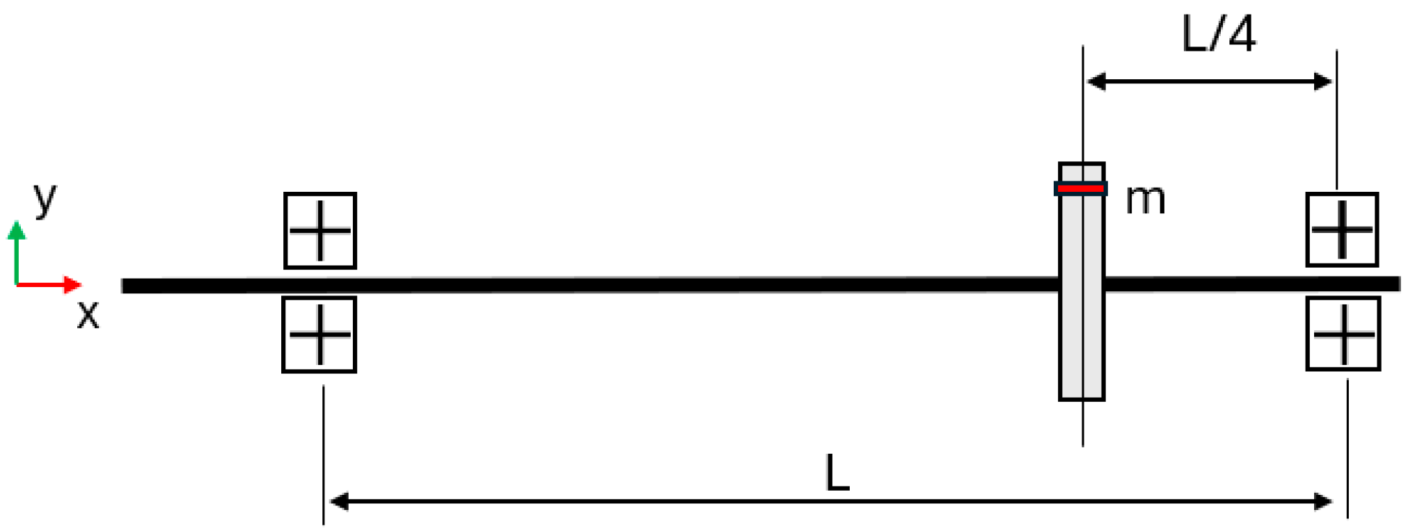 Applsci 14 08810 g015