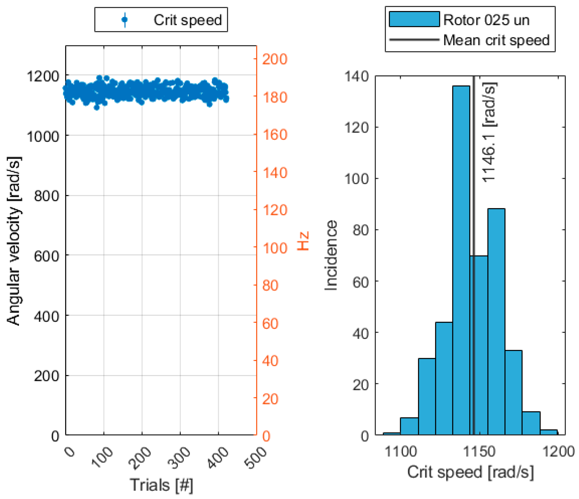 Applsci 14 08810 g016