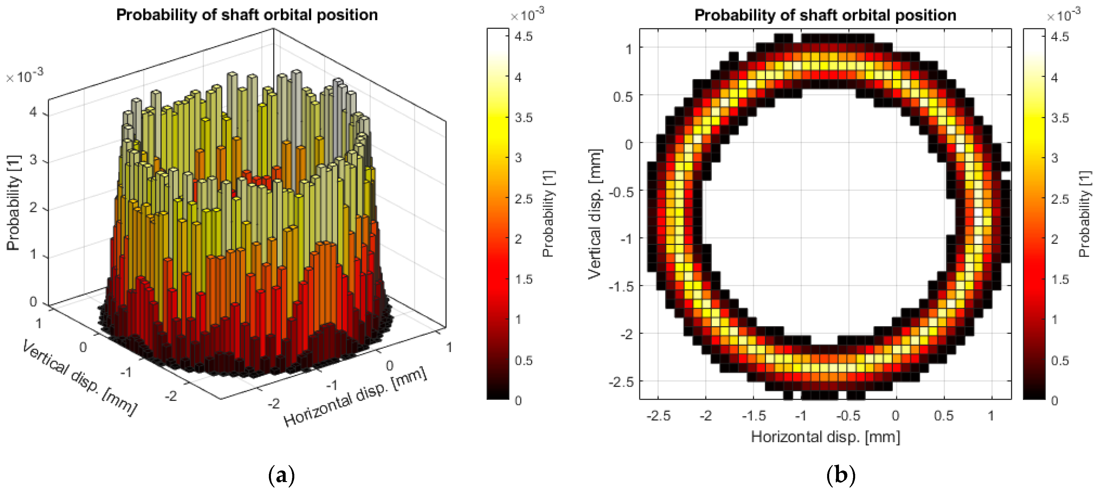 Applsci 14 08810 g017