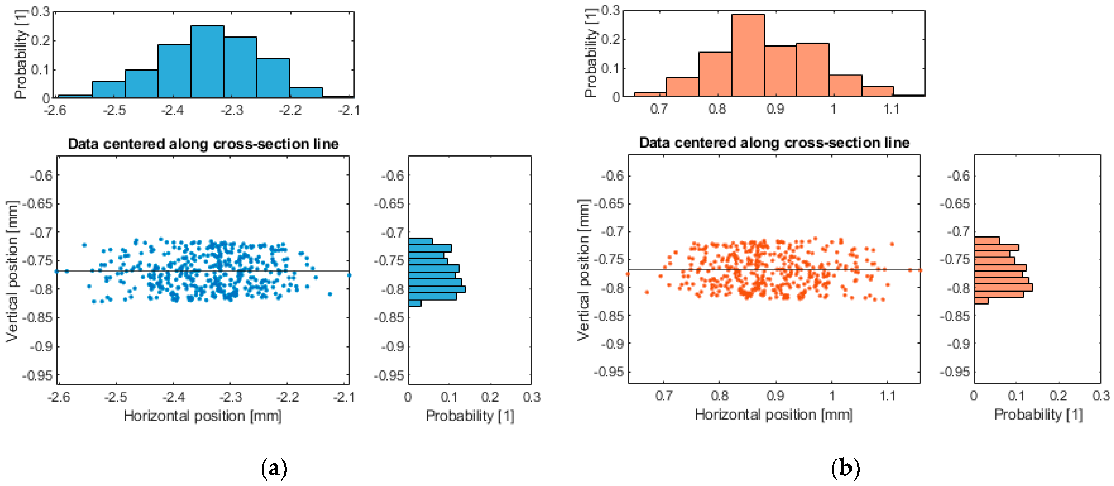 Applsci 14 08810 g019