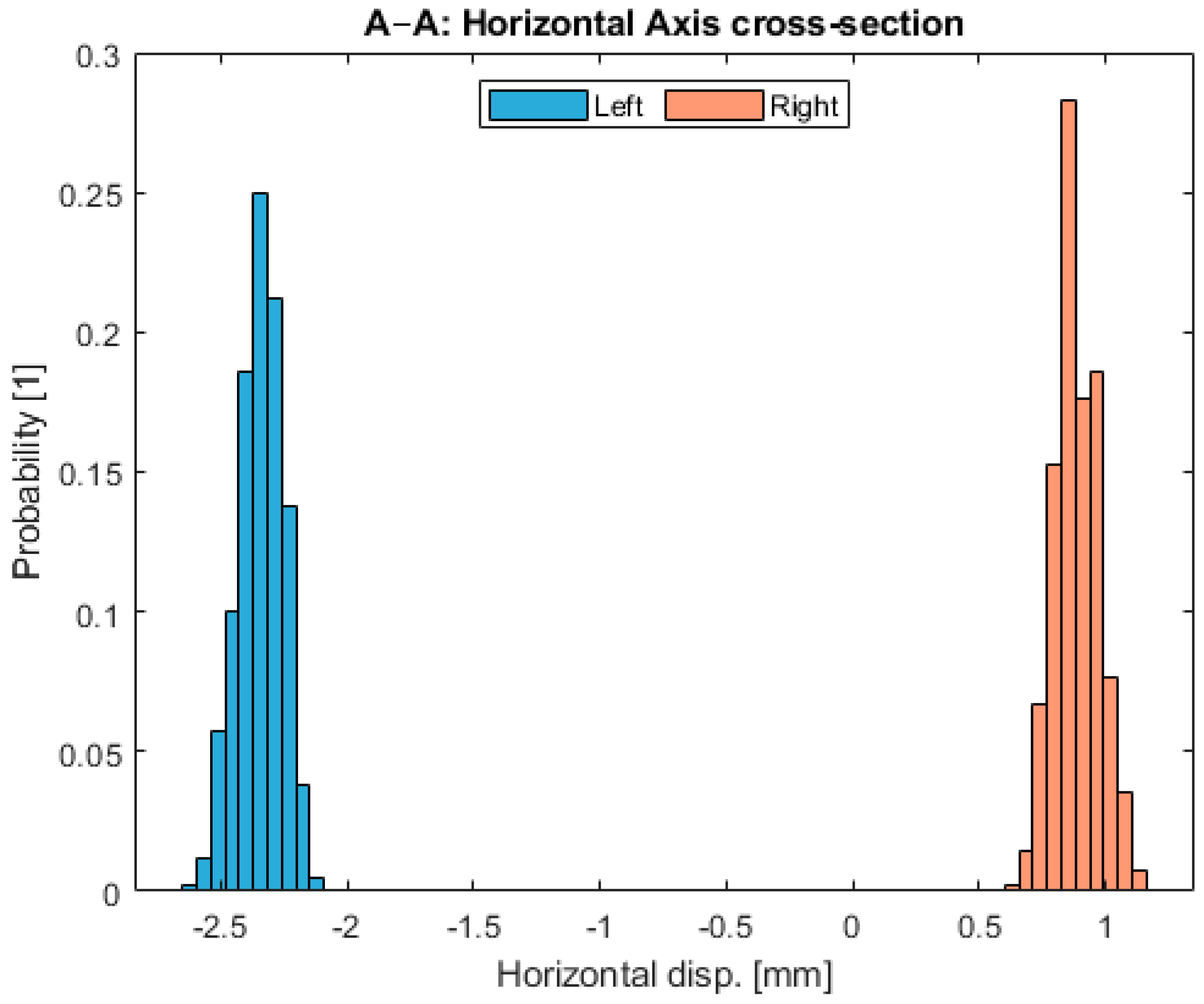 Applsci 14 08810 g020