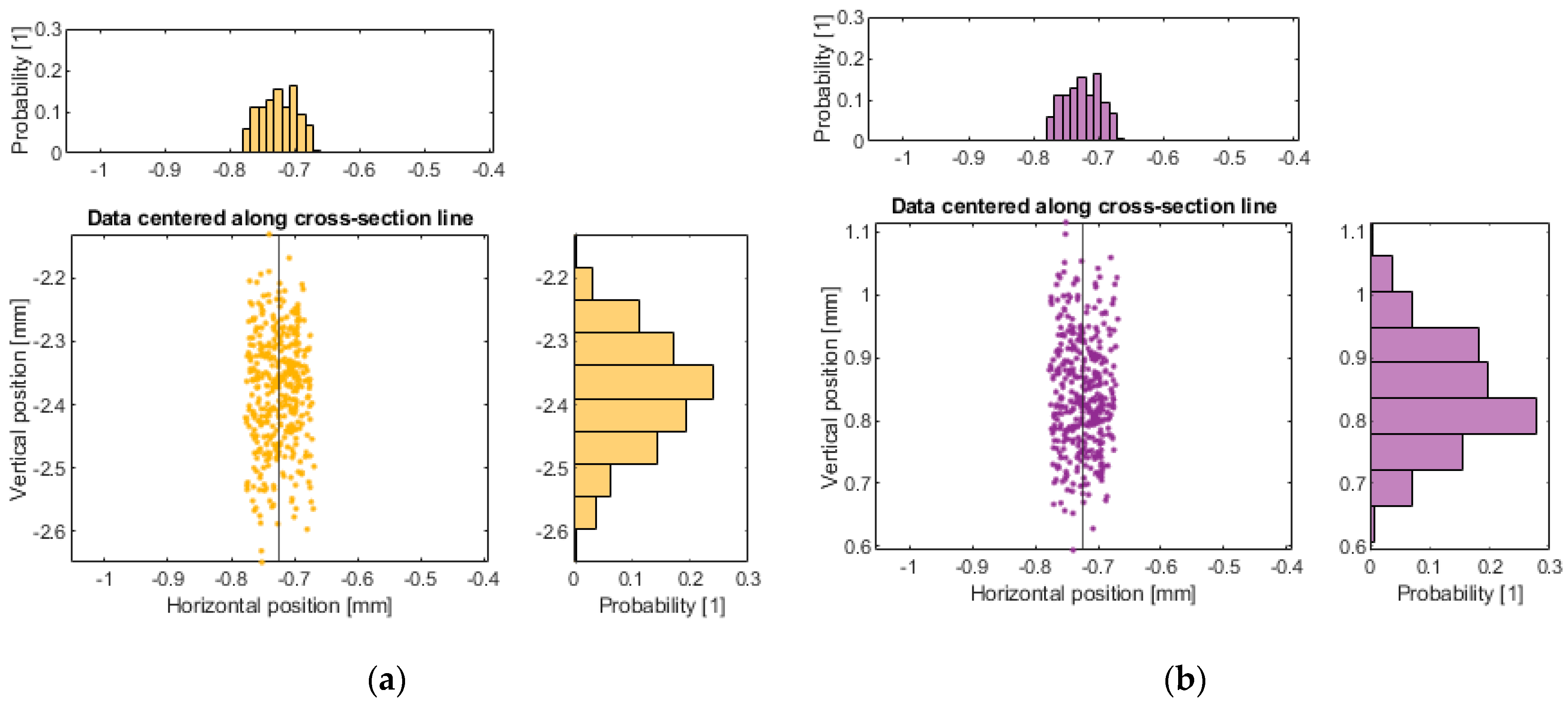Applsci 14 08810 g021