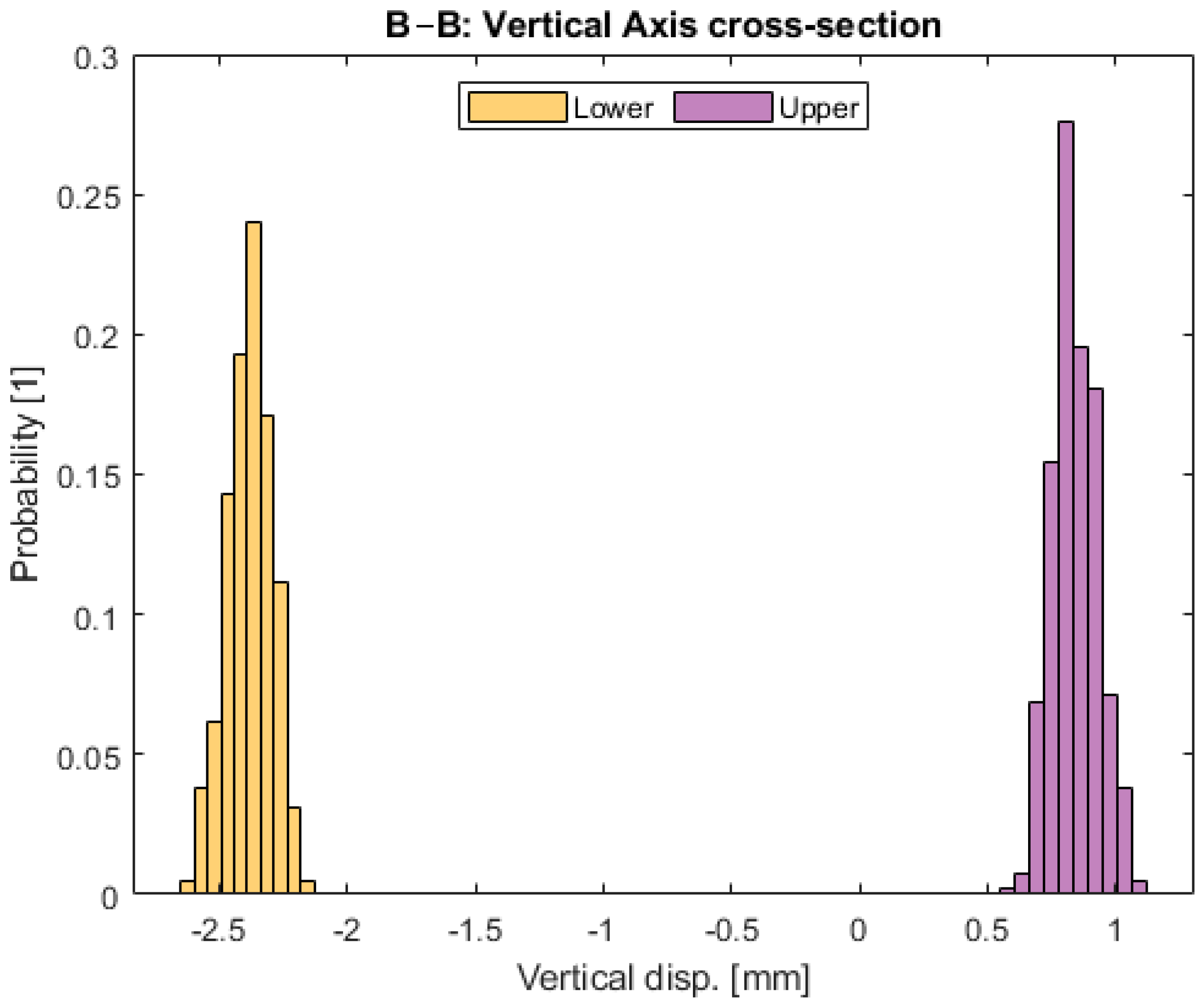 Applsci 14 08810 g022
