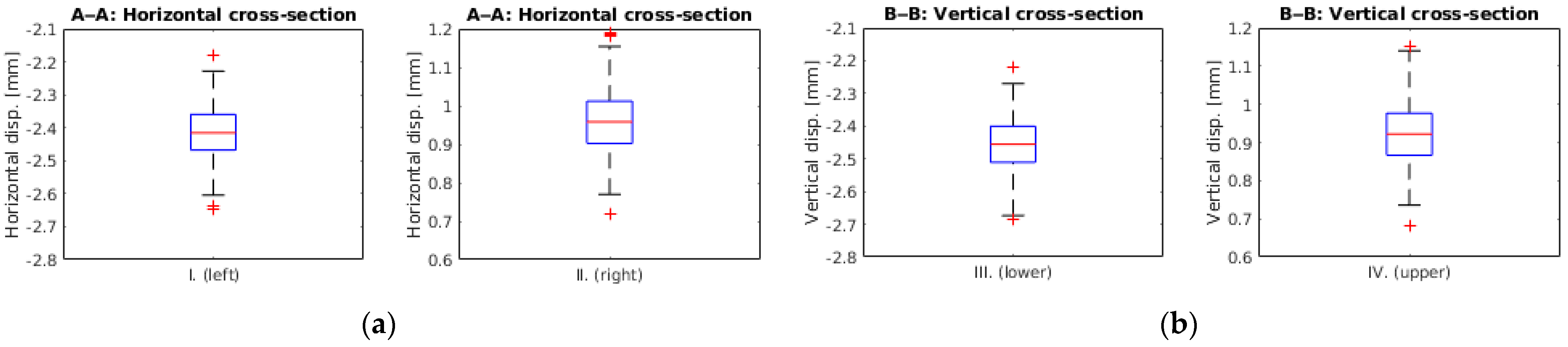 Applsci 14 08810 g023