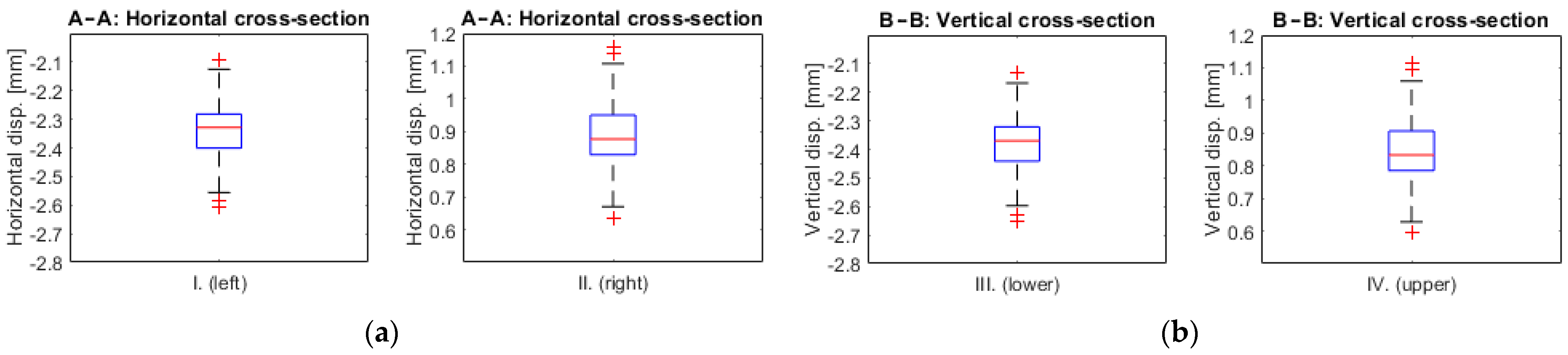 Applsci 14 08810 g024