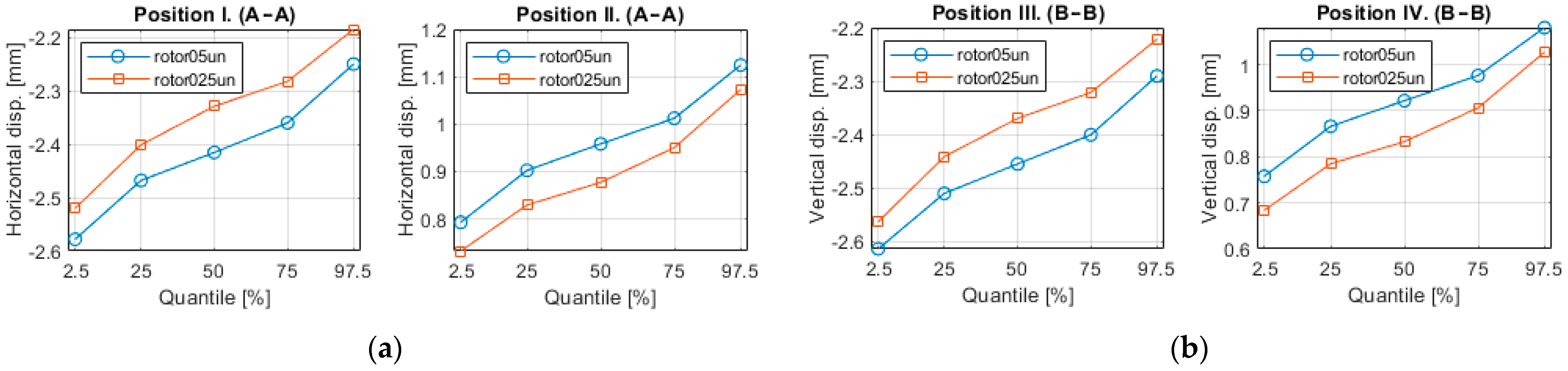Applsci 14 08810 g025