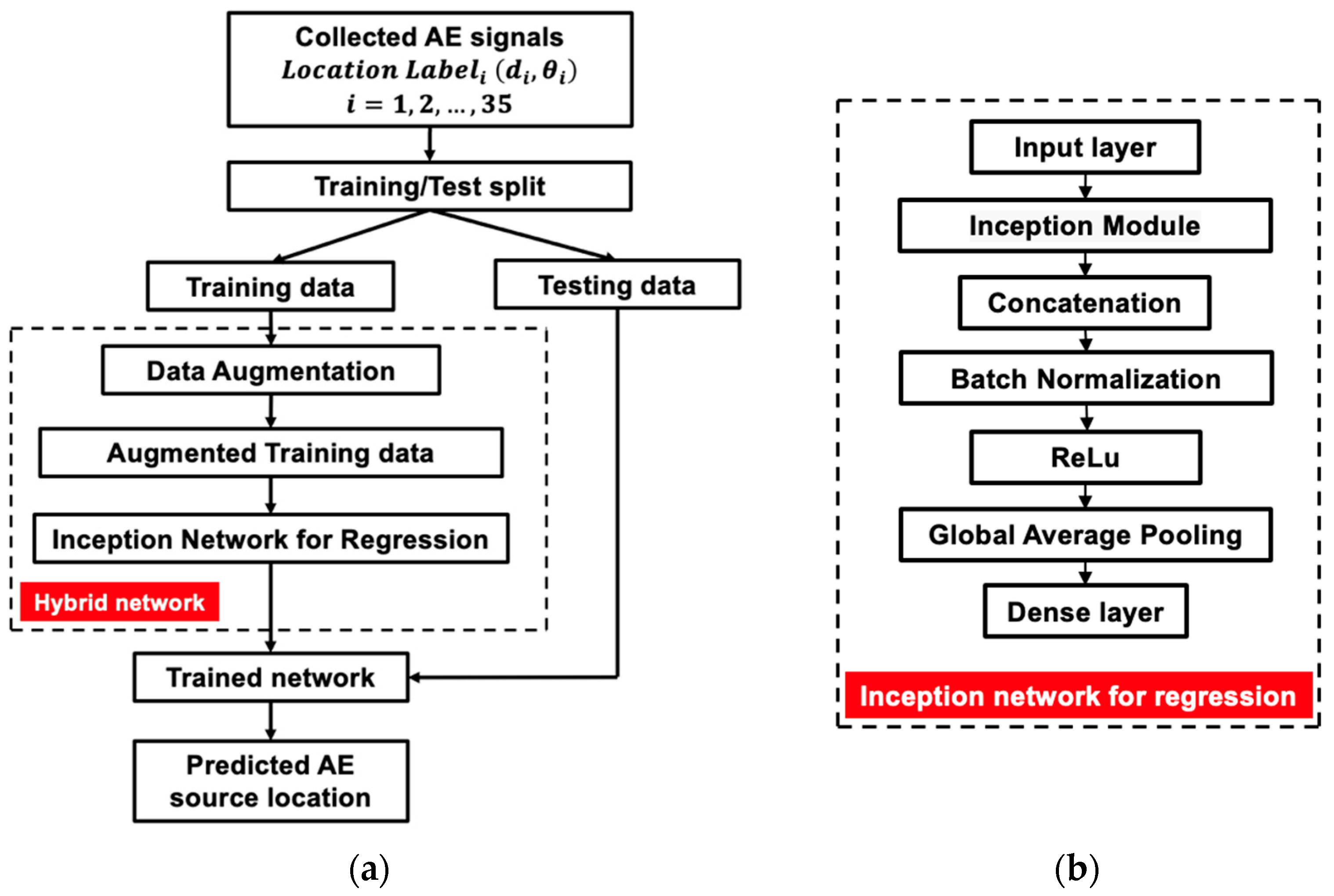 Applsci 14 08811 g004