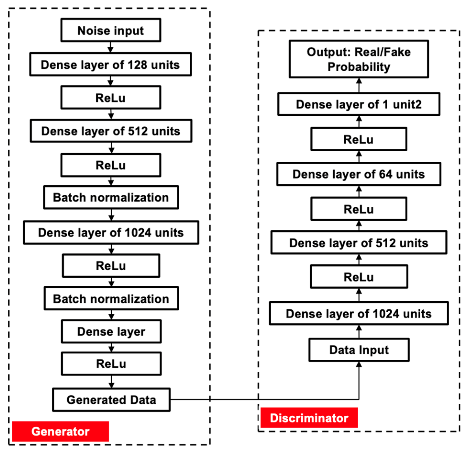 Applsci 14 08811 g005