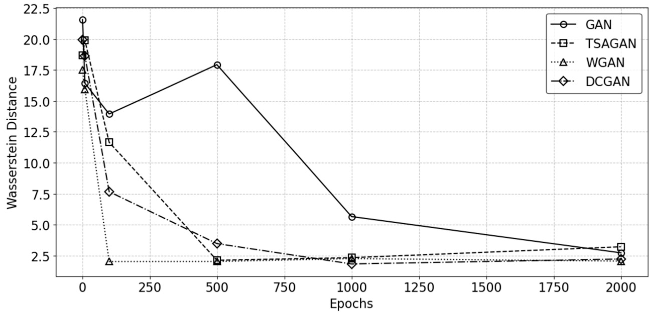 Applsci 14 08811 g007