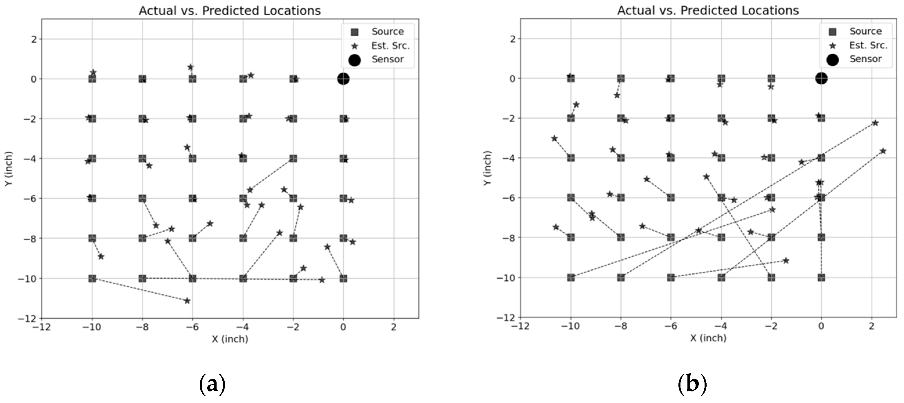 Applsci 14 08811 g008