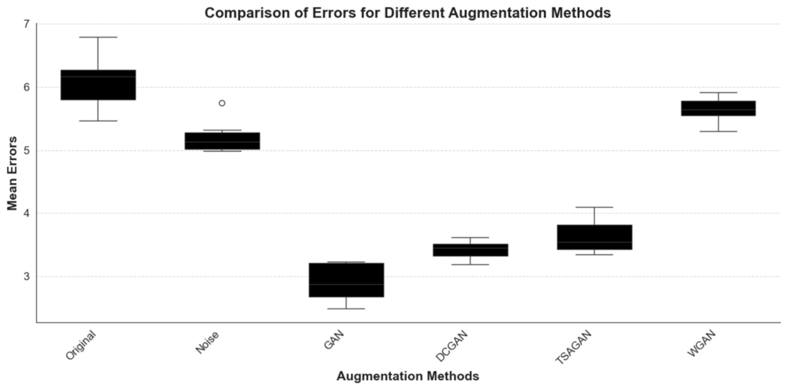 Applsci 14 08811 g009