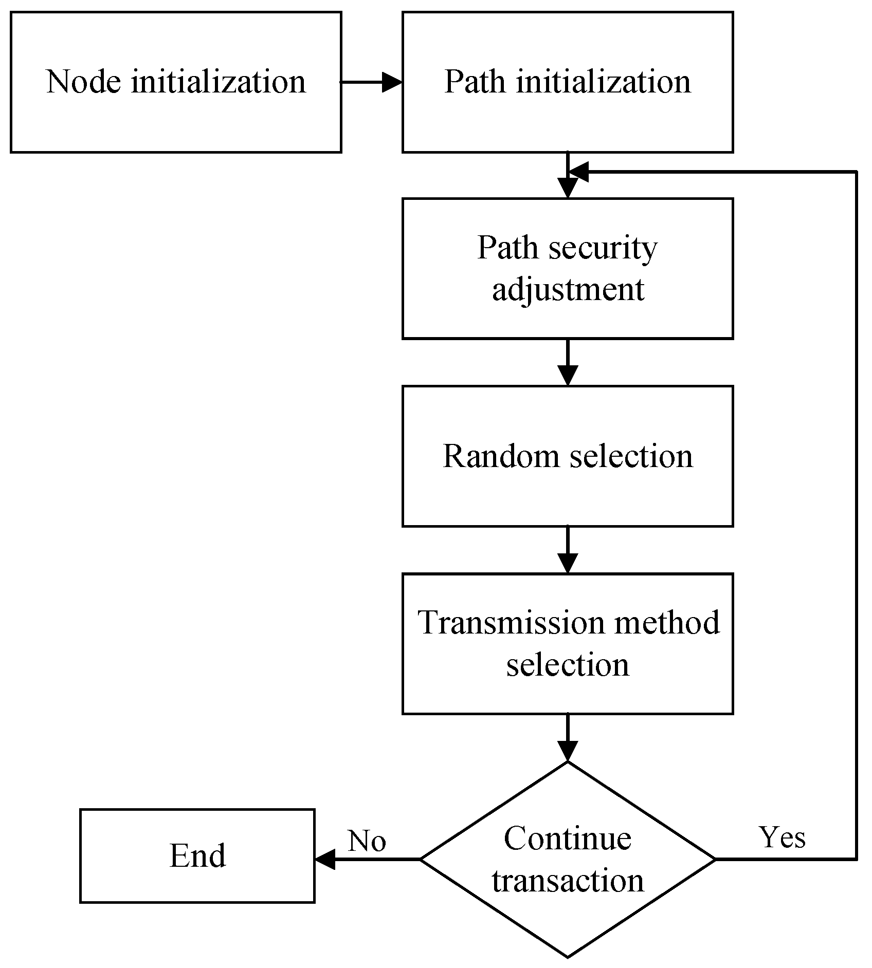 Applsci 14 08812 g008