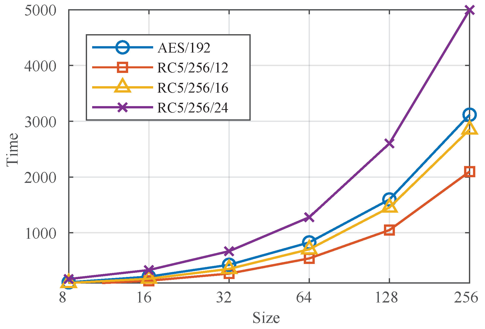 Applsci 14 08812 g011
