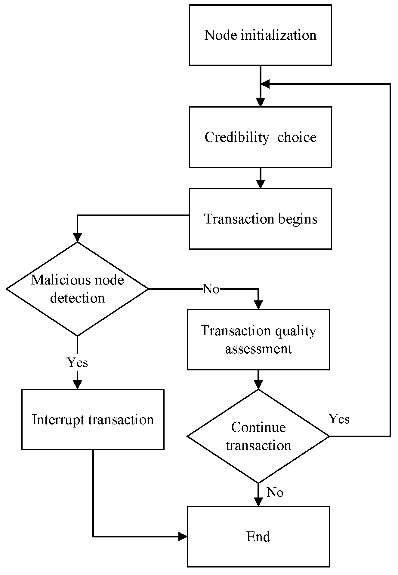 Applsci 14 08812 g013