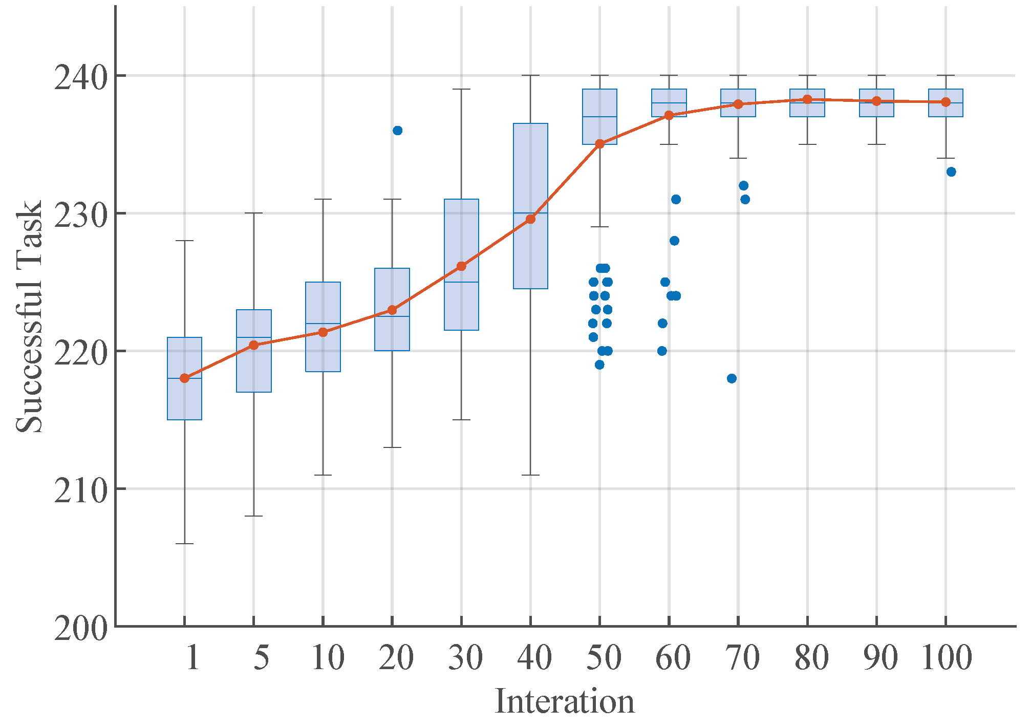Applsci 14 08812 g015