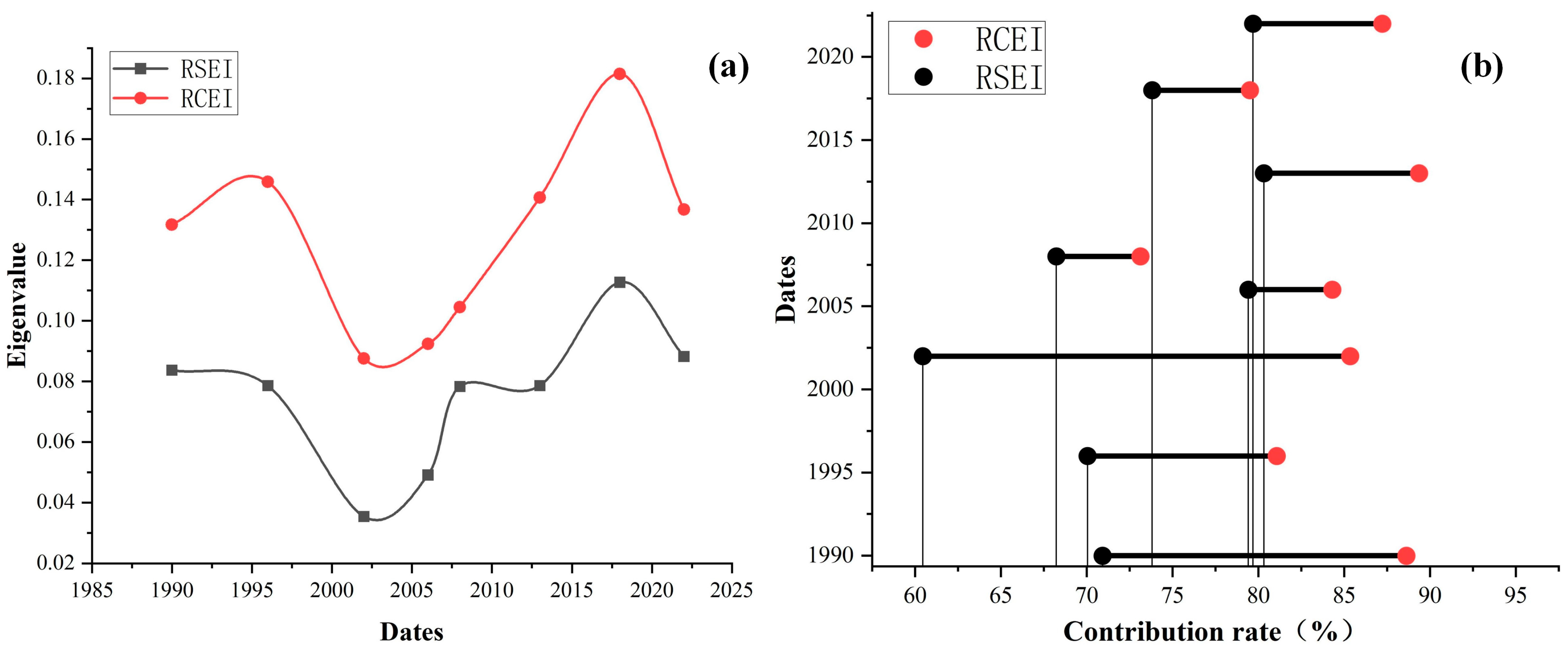 Applsci 14 08814 g003