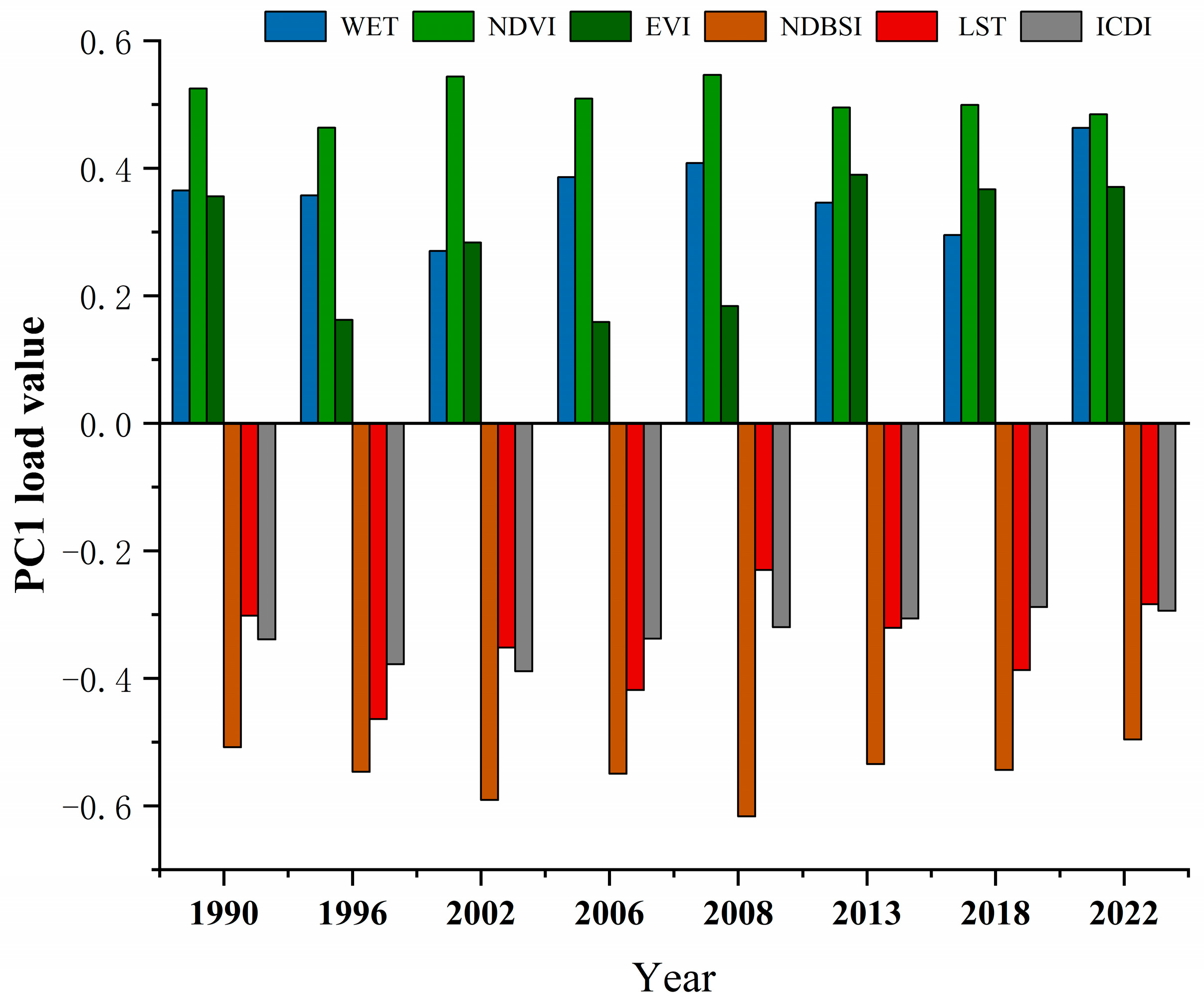 Applsci 14 08814 g004