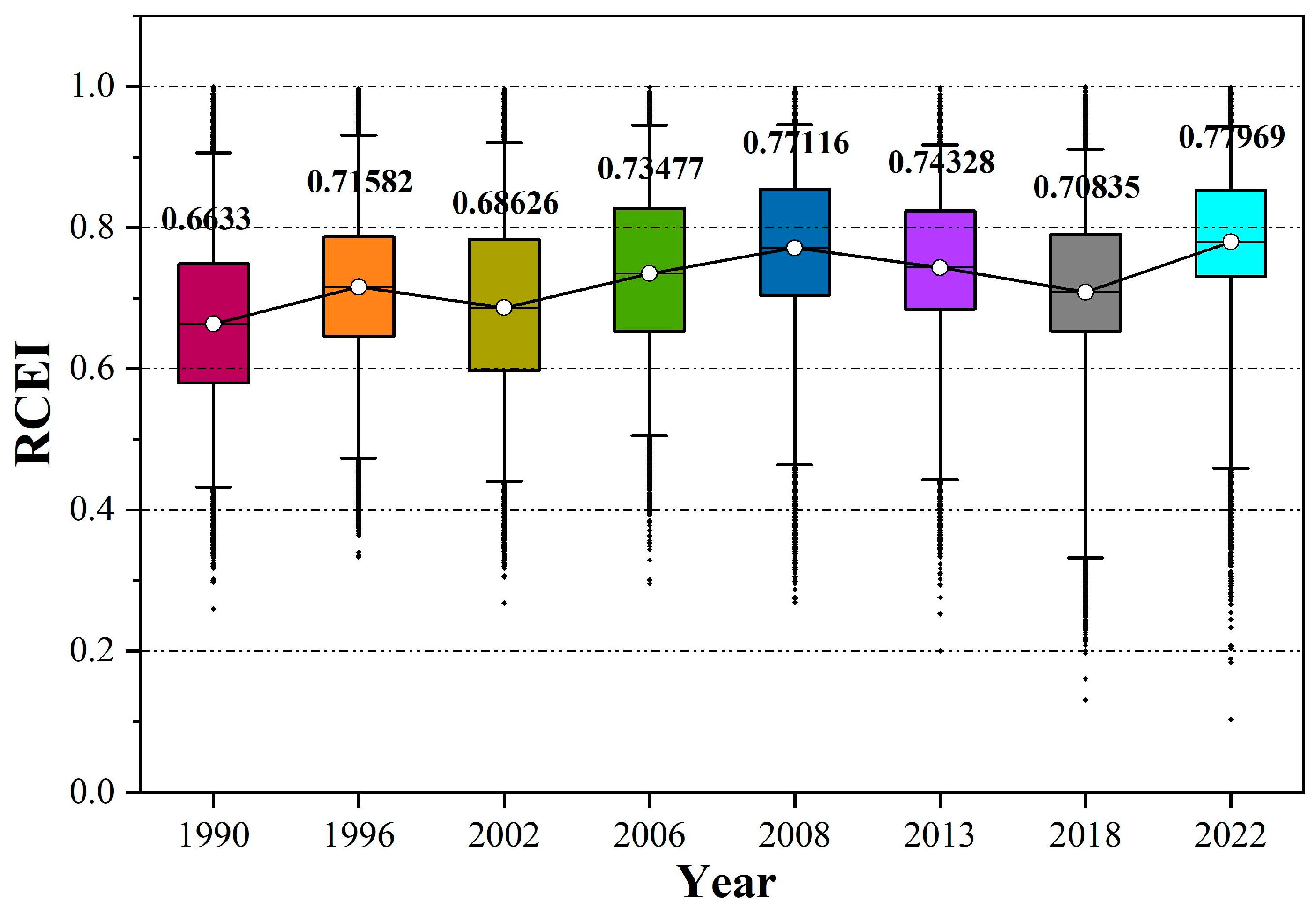 Applsci 14 08814 g005