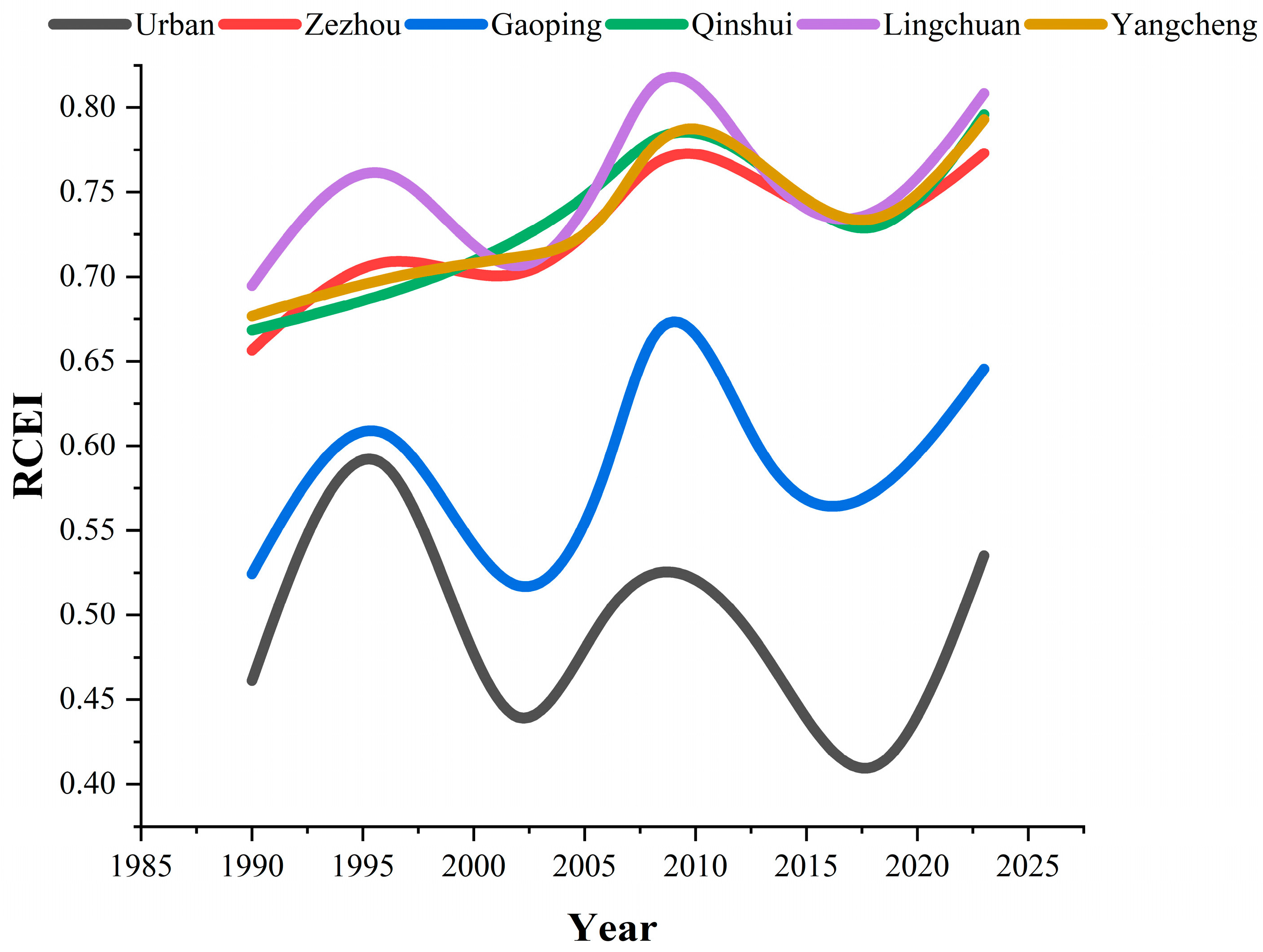 Applsci 14 08814 g007