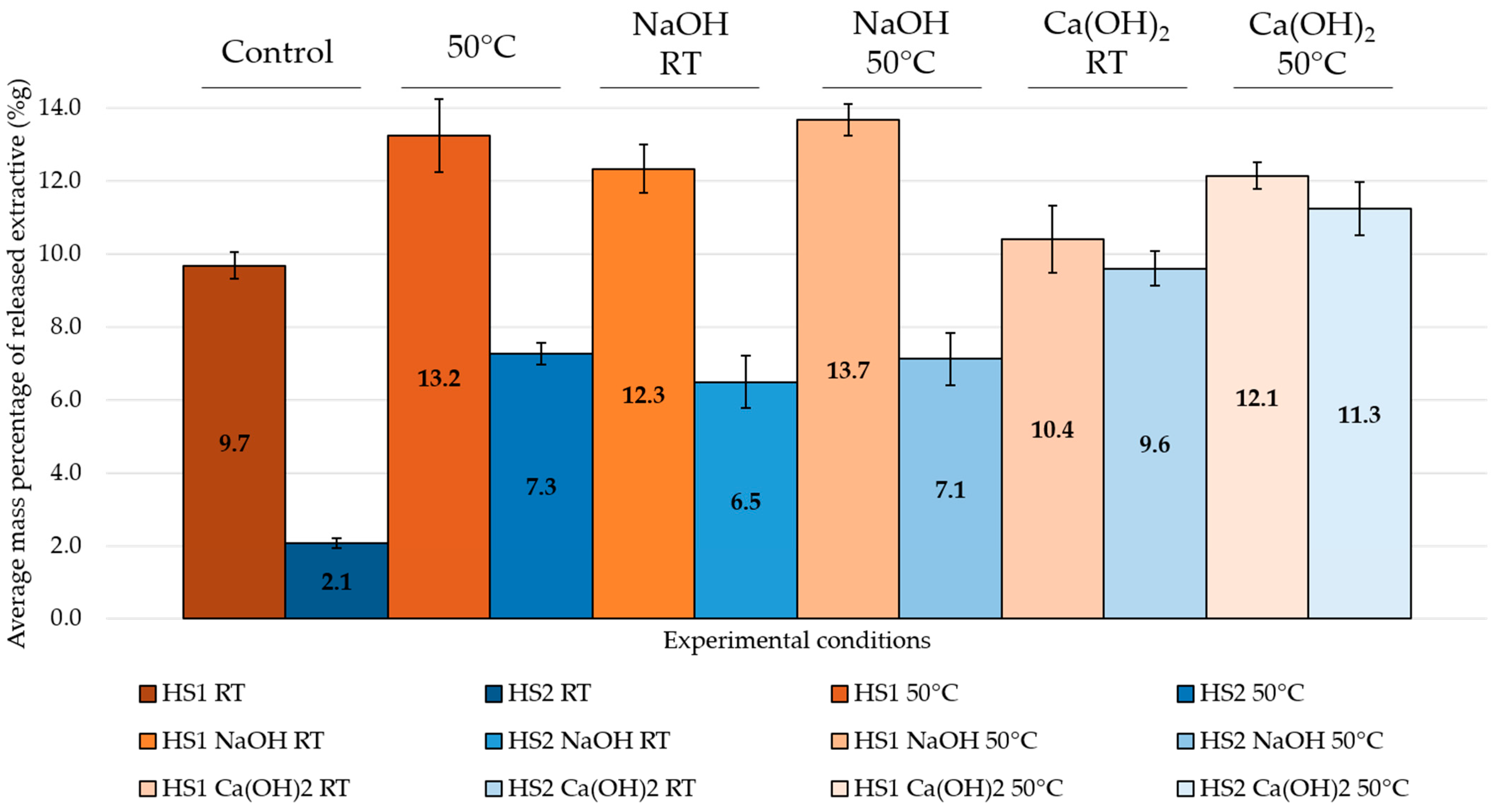 Applsci 14 08815 g005