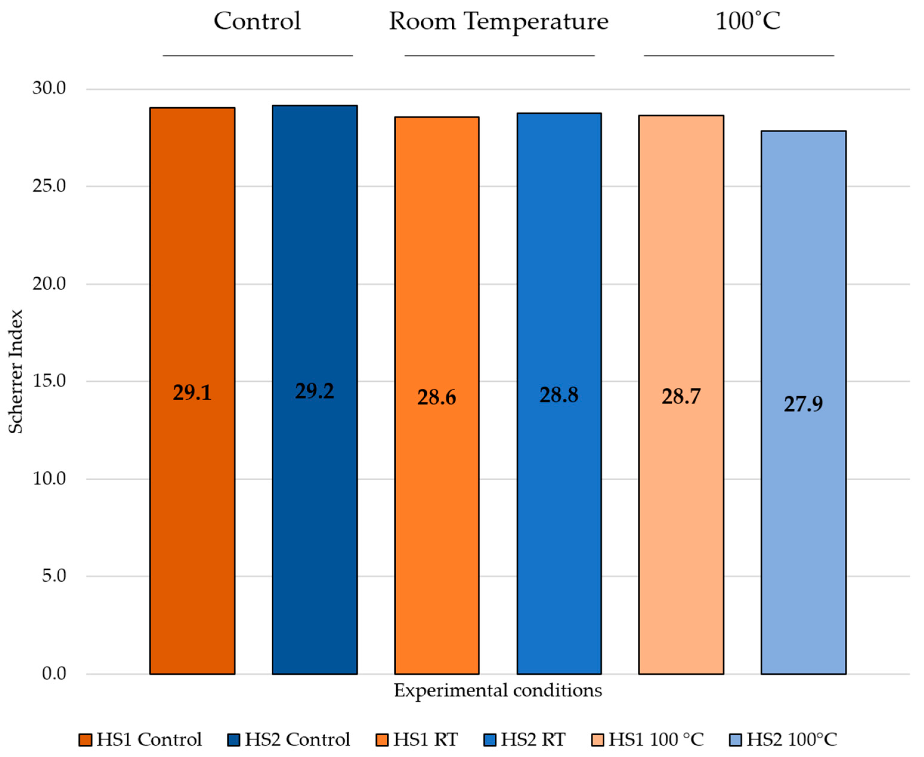 Applsci 14 08815 g008