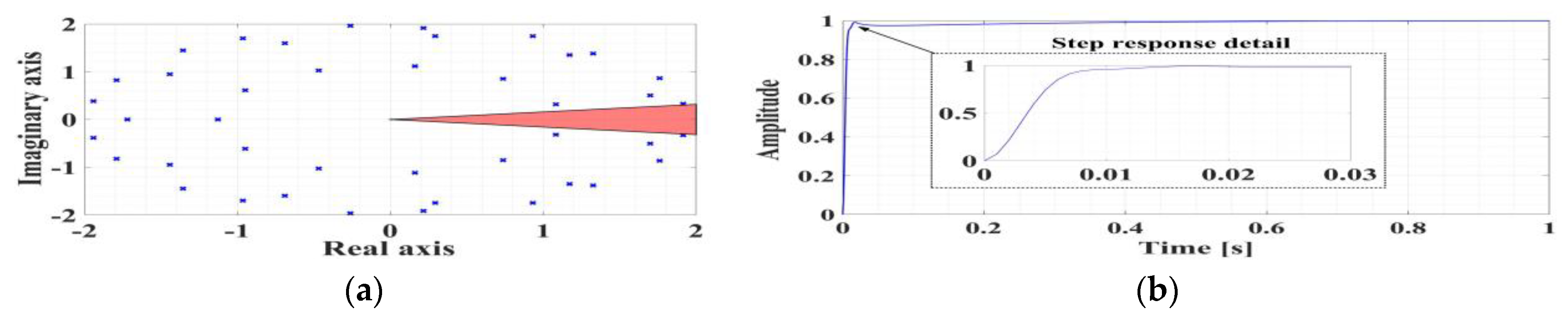 Applsci 14 08816 g004