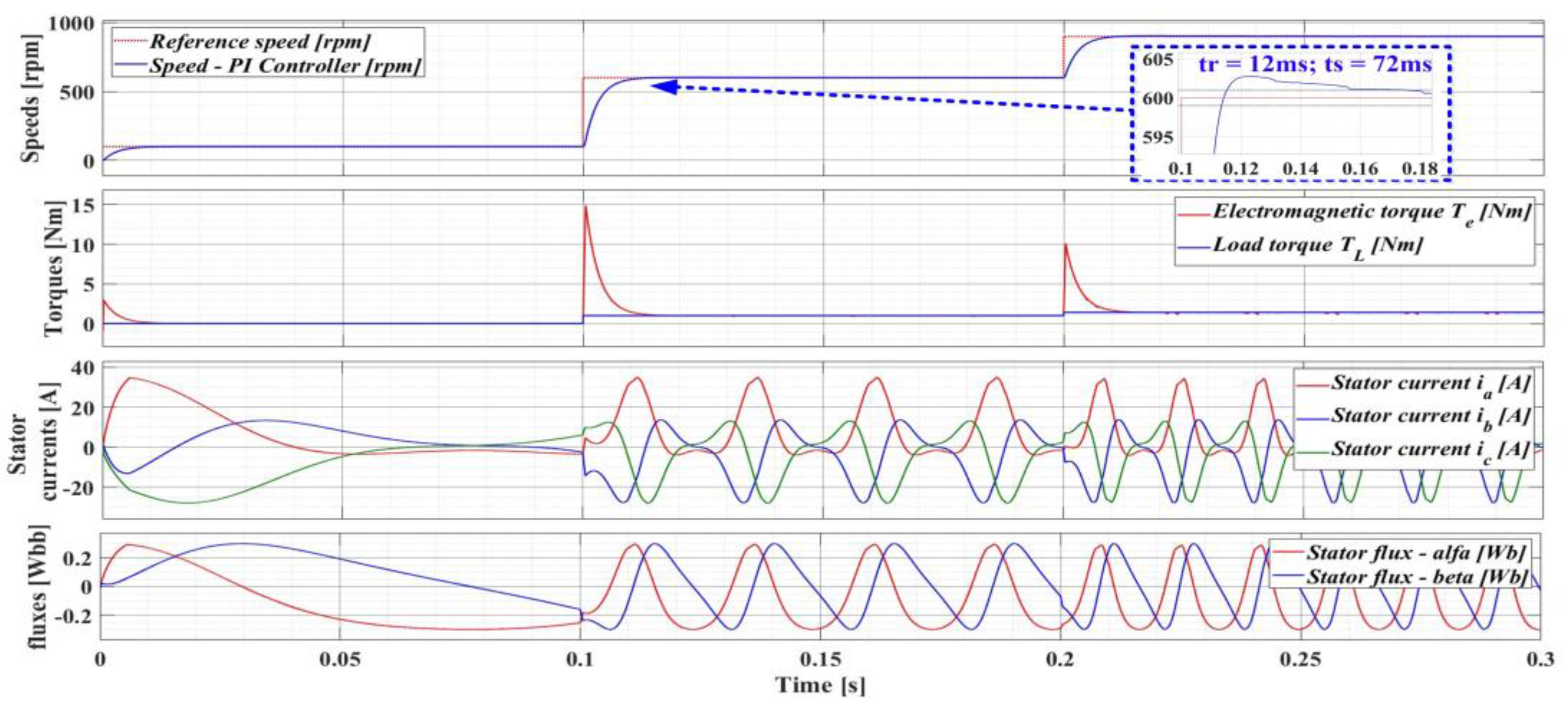 Applsci 14 08816 g006
