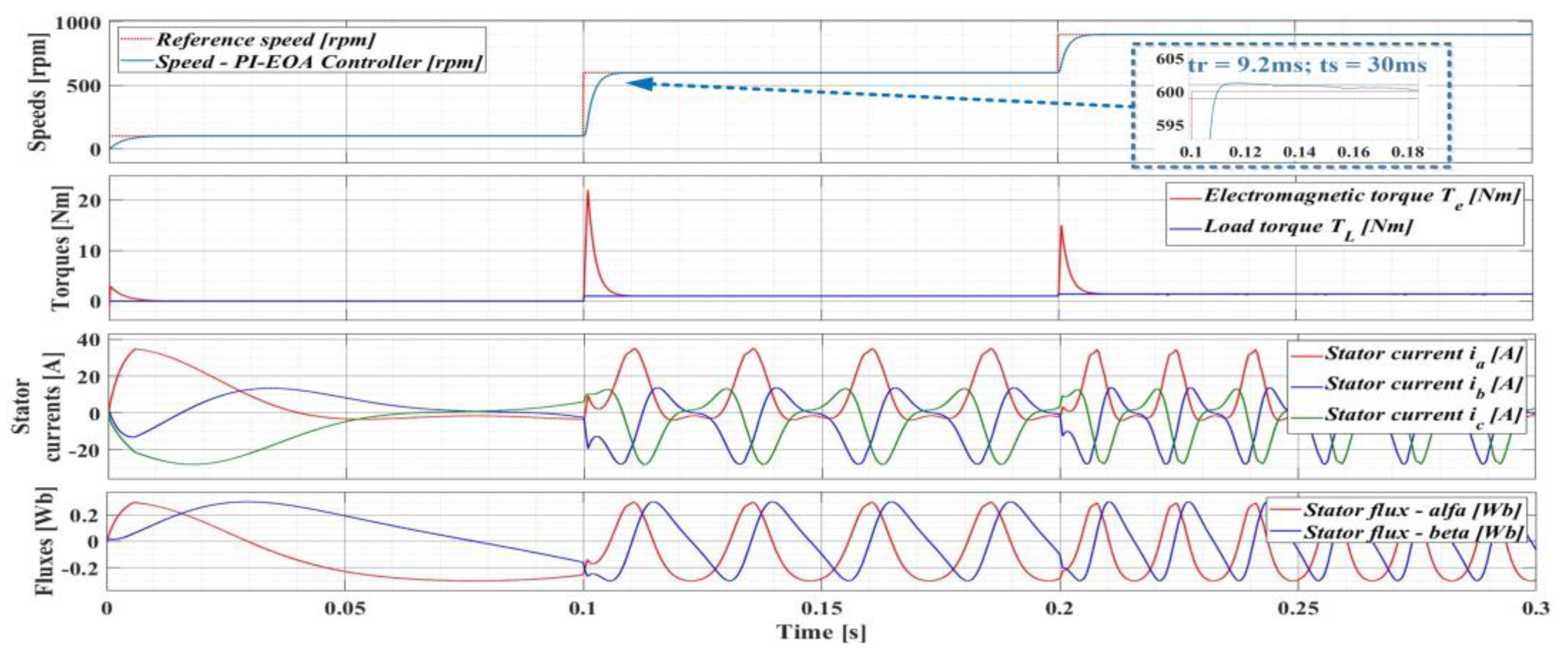 Applsci 14 08816 g007