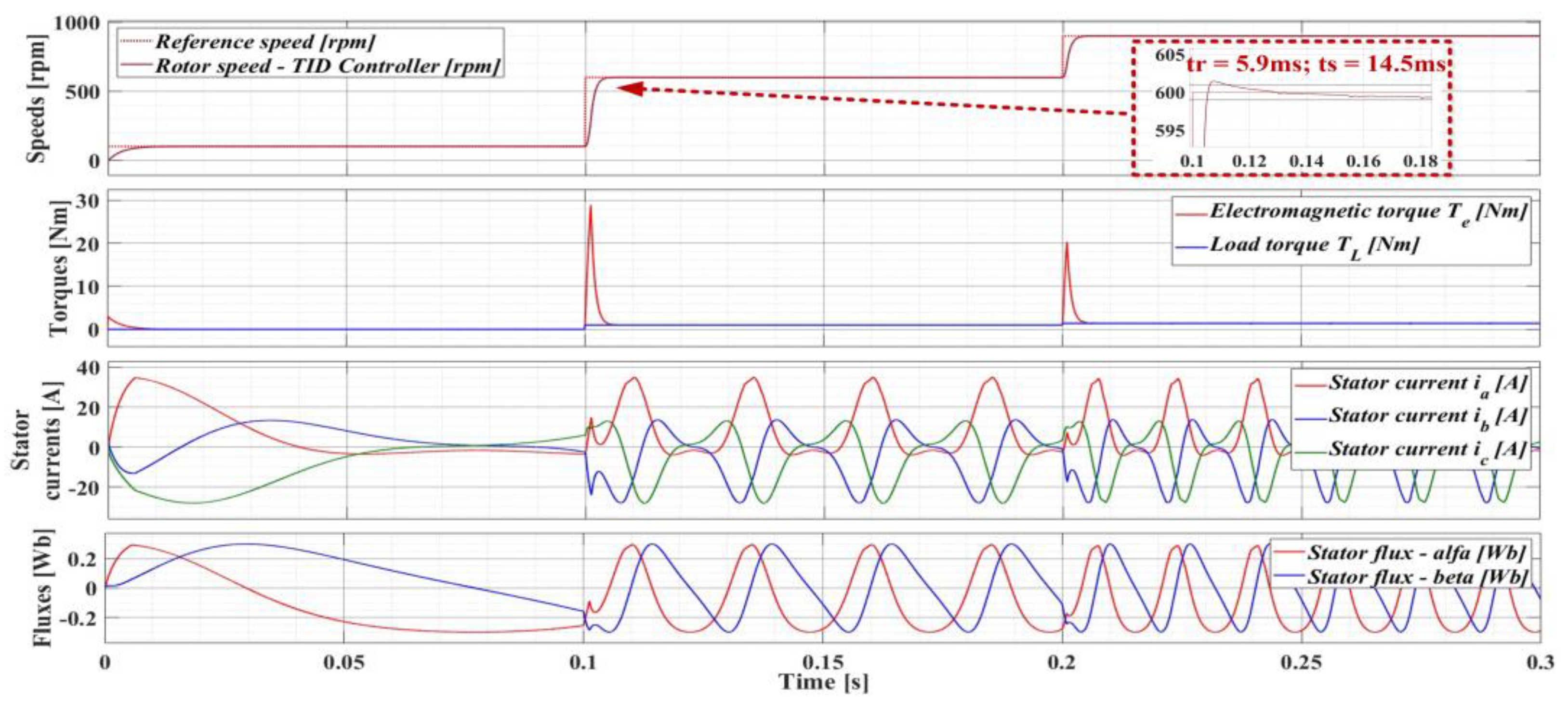 Applsci 14 08816 g009