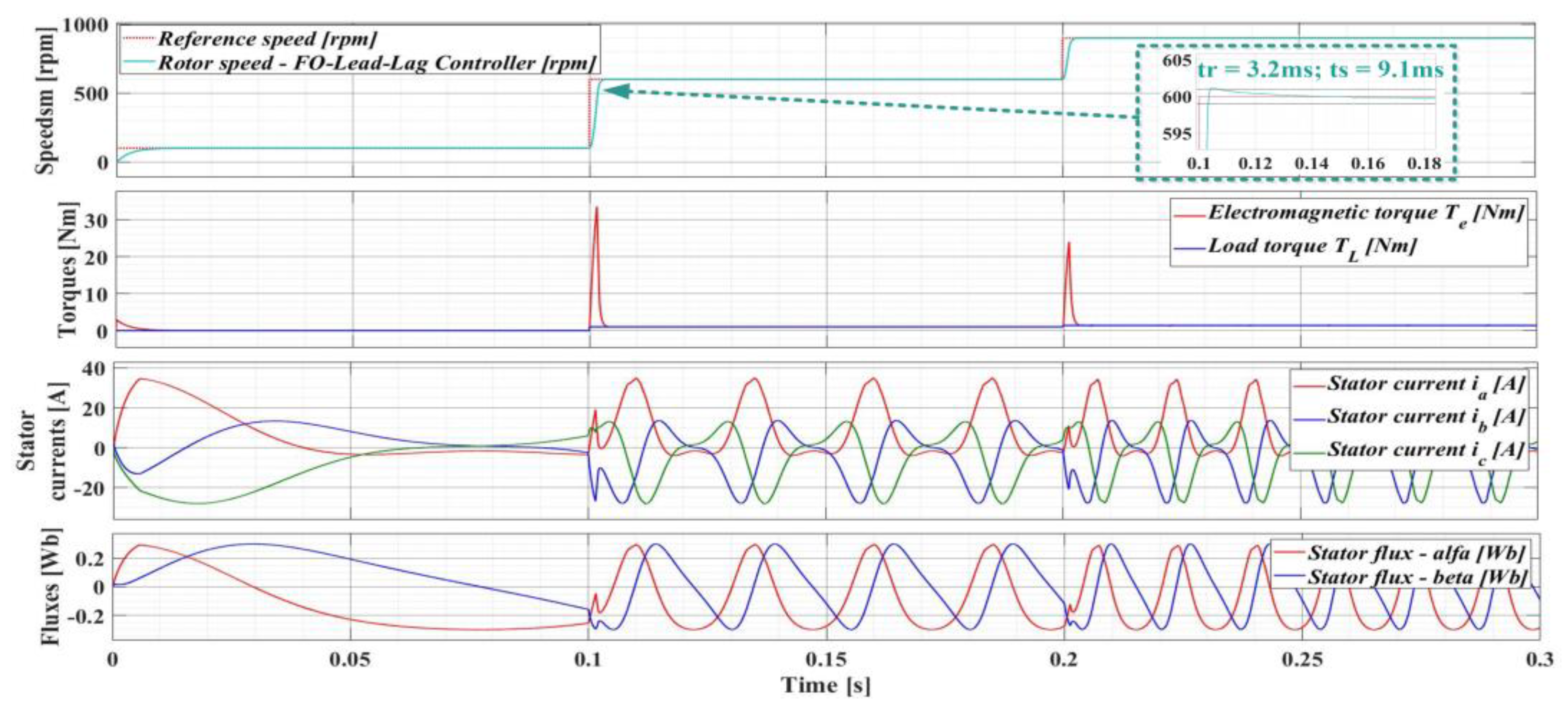 Applsci 14 08816 g010