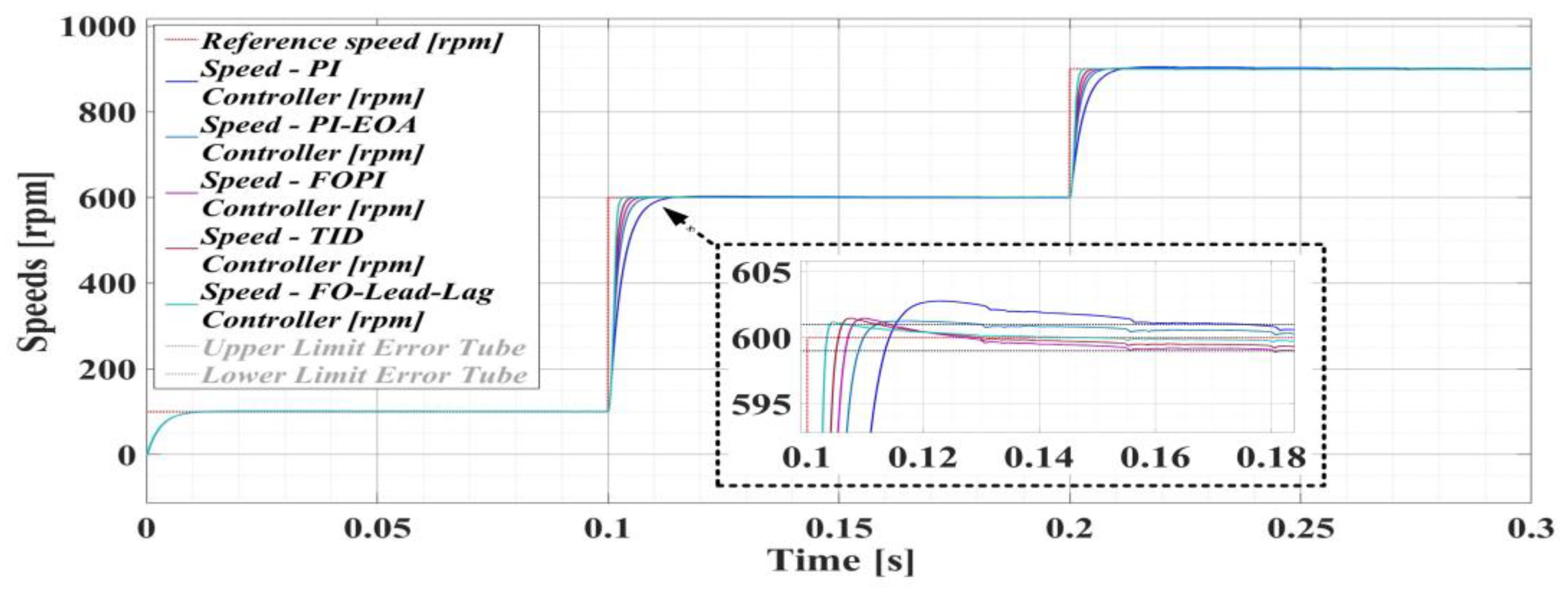 Applsci 14 08816 g011