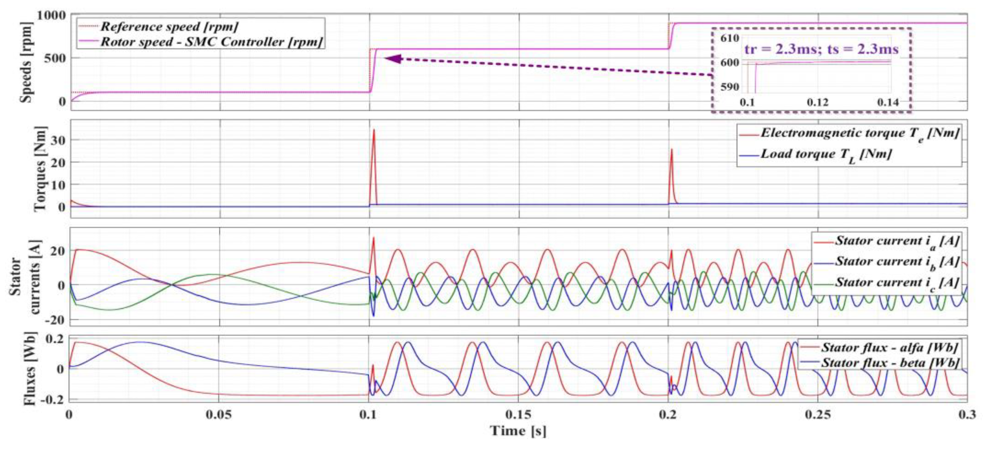 Applsci 14 08816 g012
