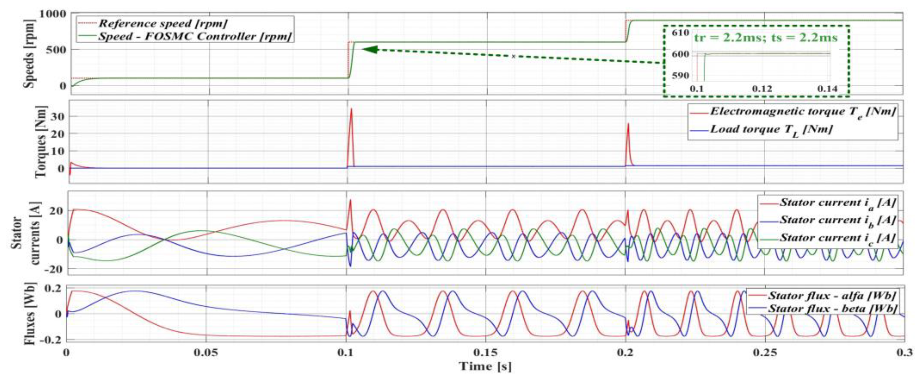 Applsci 14 08816 g013