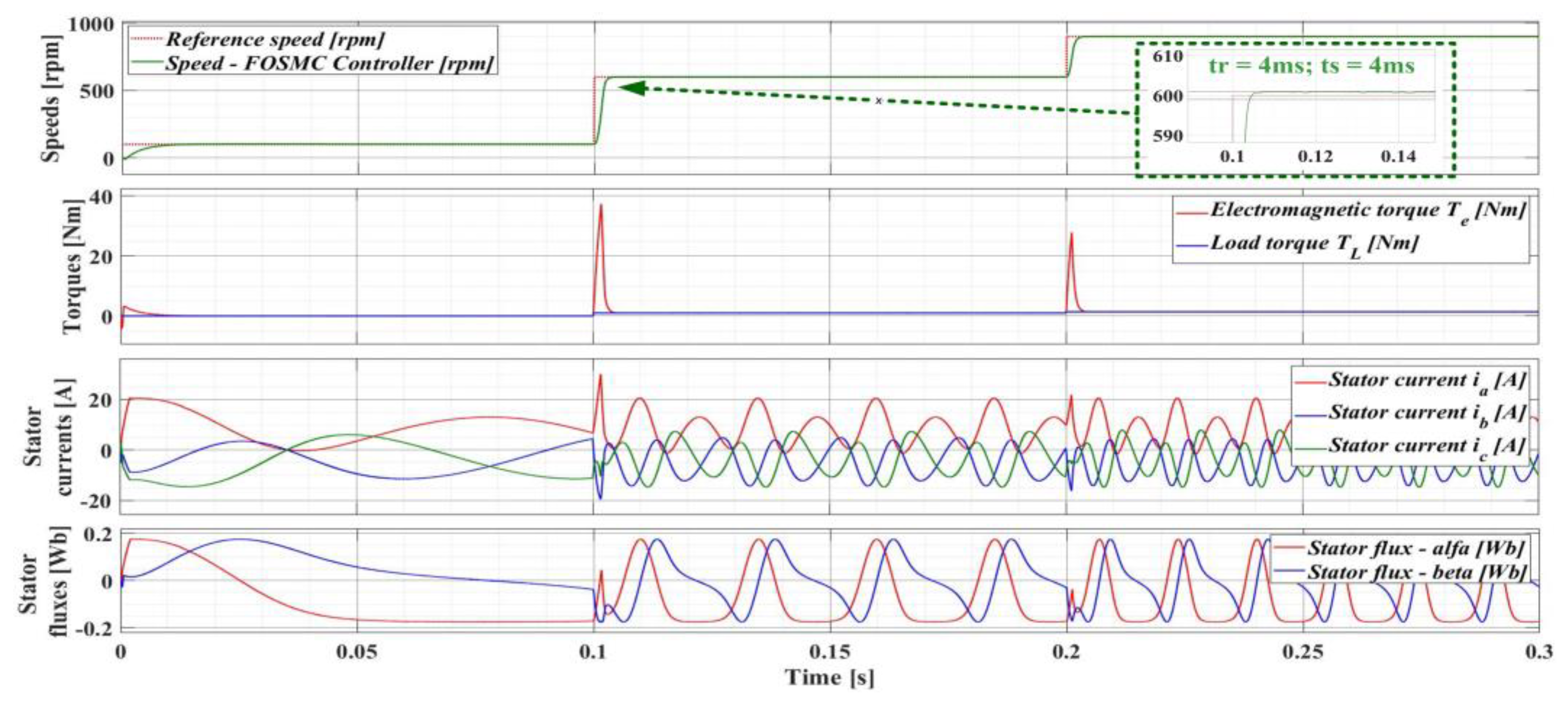 Applsci 14 08816 g014