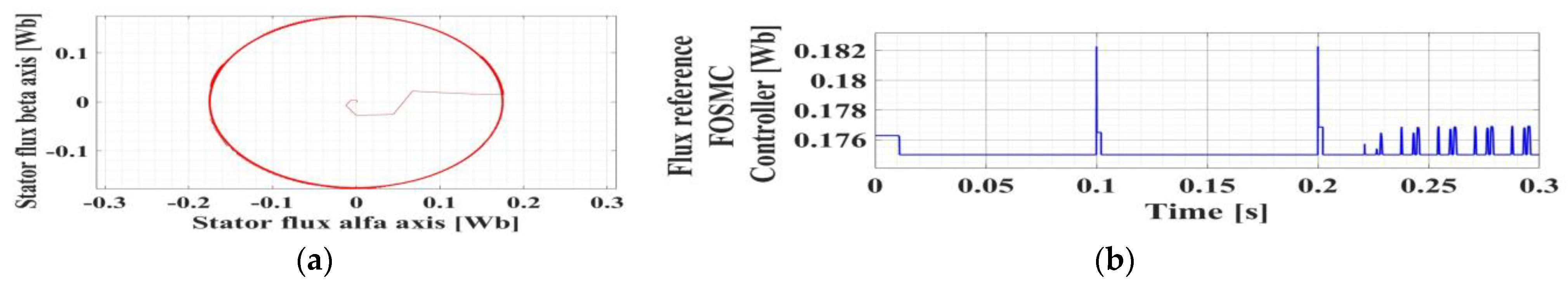Applsci 14 08816 g015