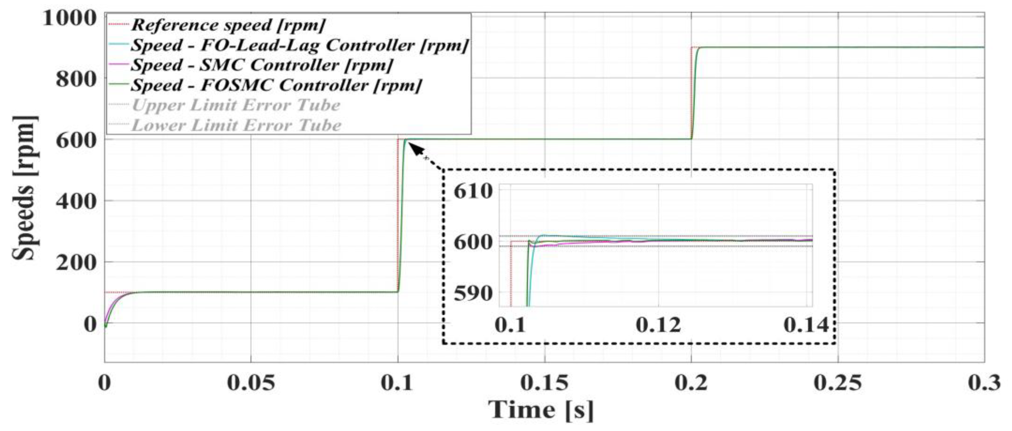 Applsci 14 08816 g016