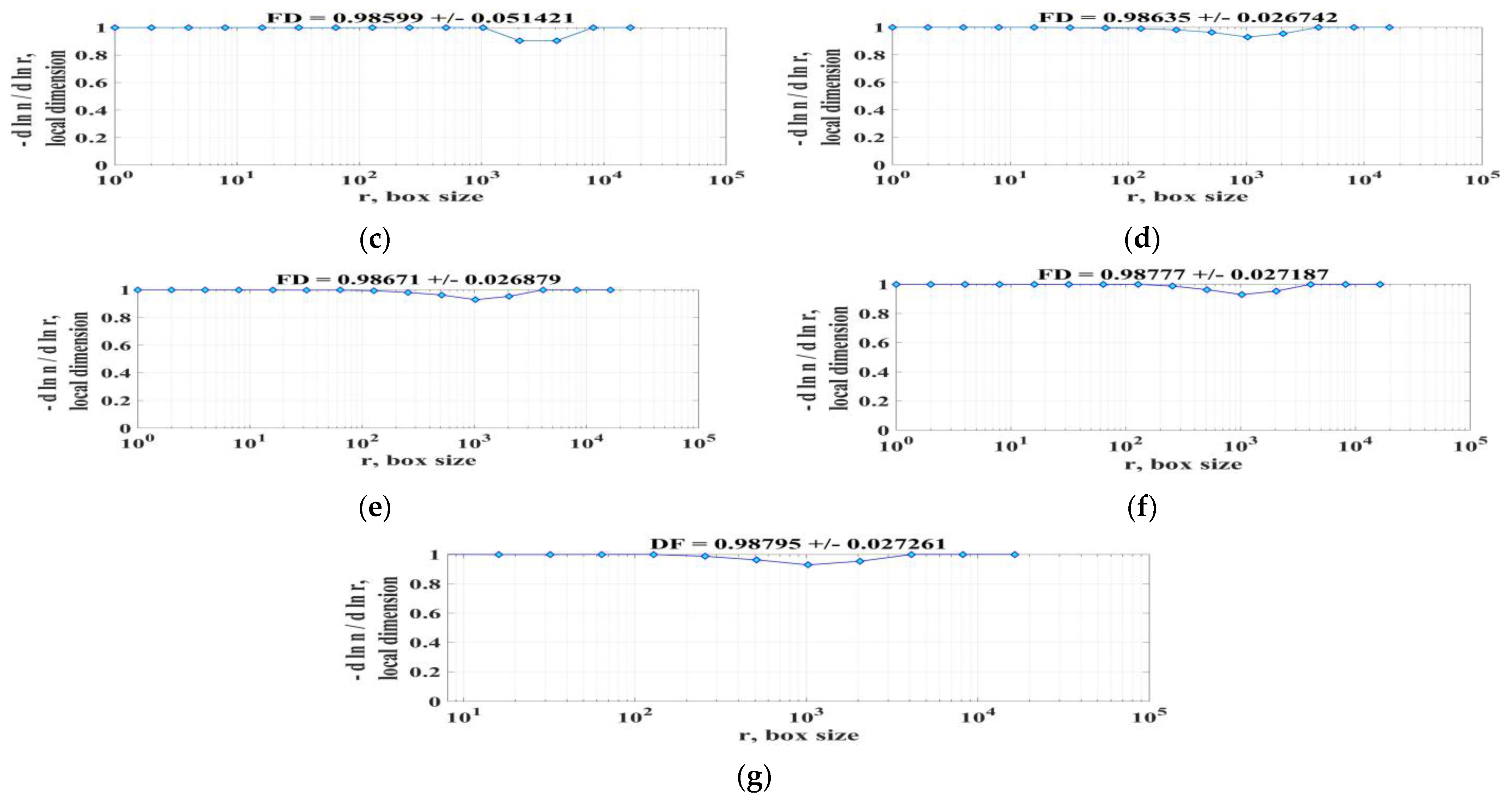 Applsci 14 08816 g017b