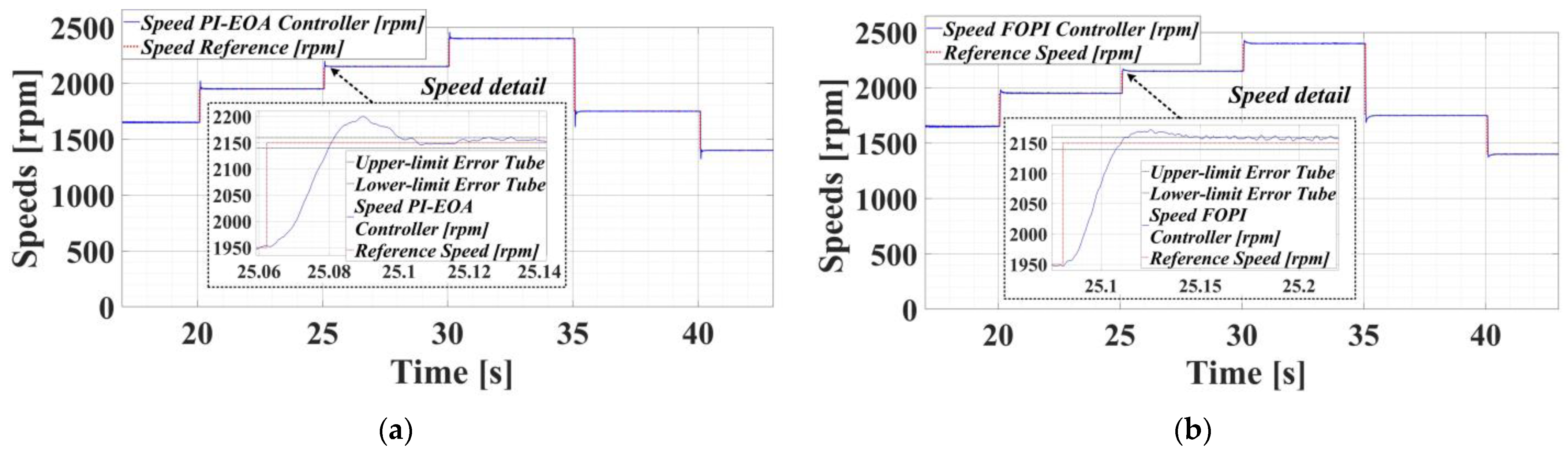 Applsci 14 08816 g019