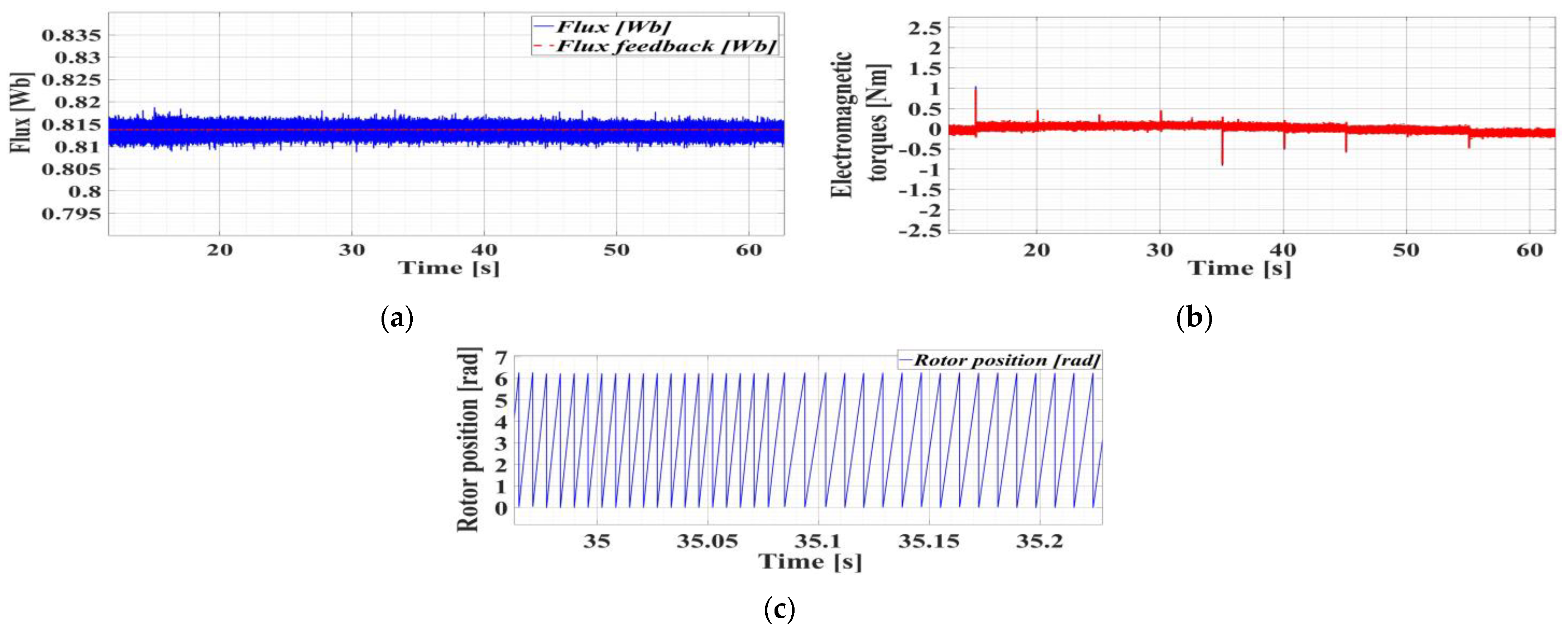 Applsci 14 08816 g021