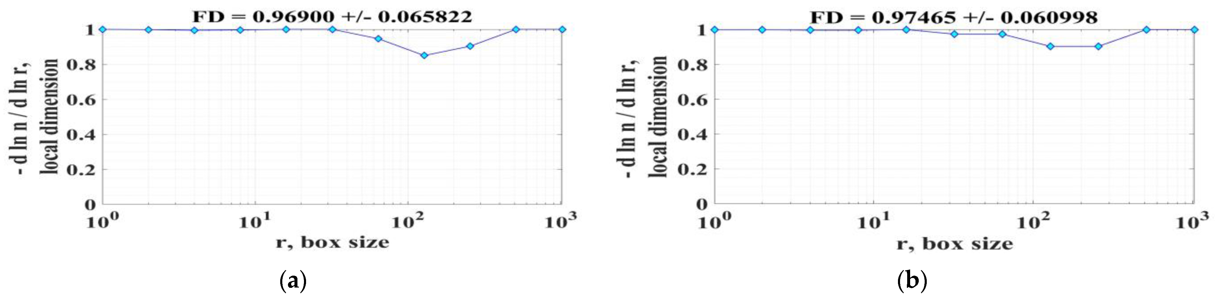 Applsci 14 08816 g022