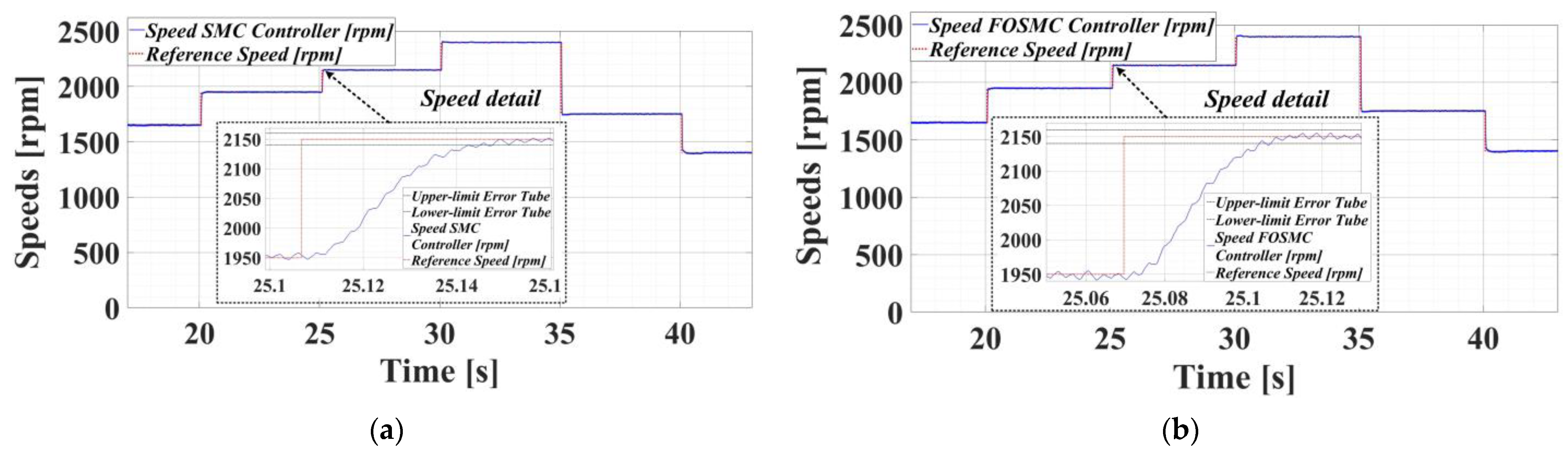 Applsci 14 08816 g023