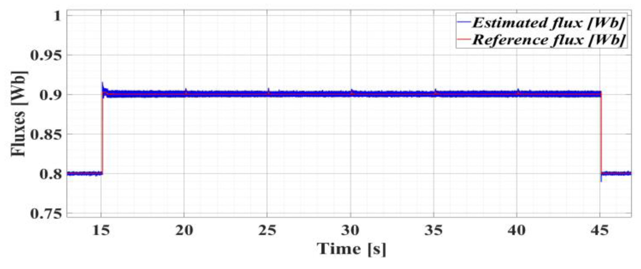 Applsci 14 08816 g024