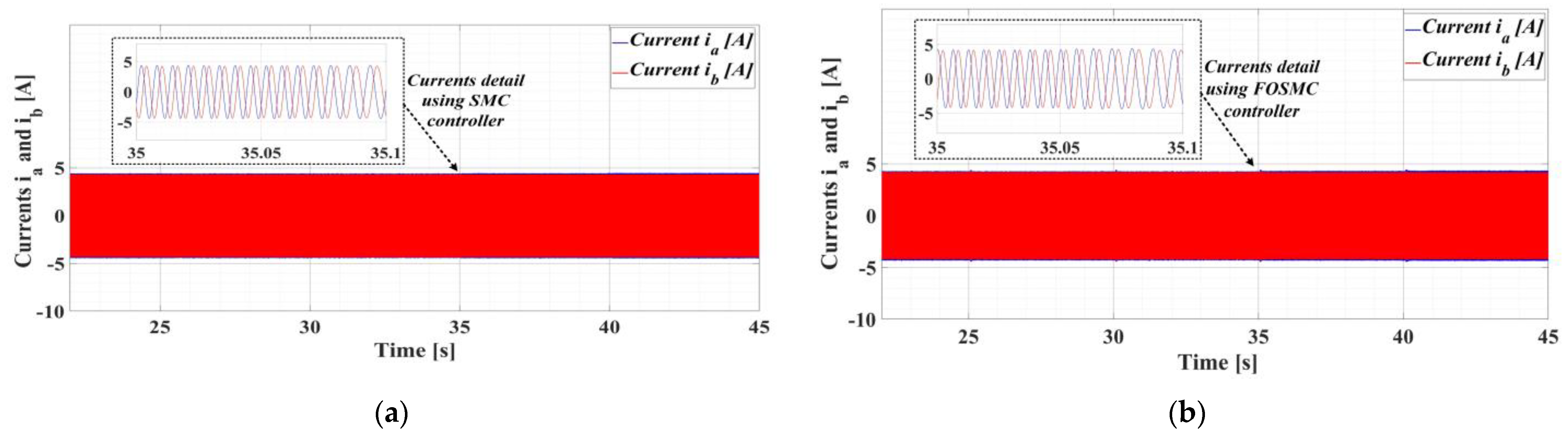 Applsci 14 08816 g025