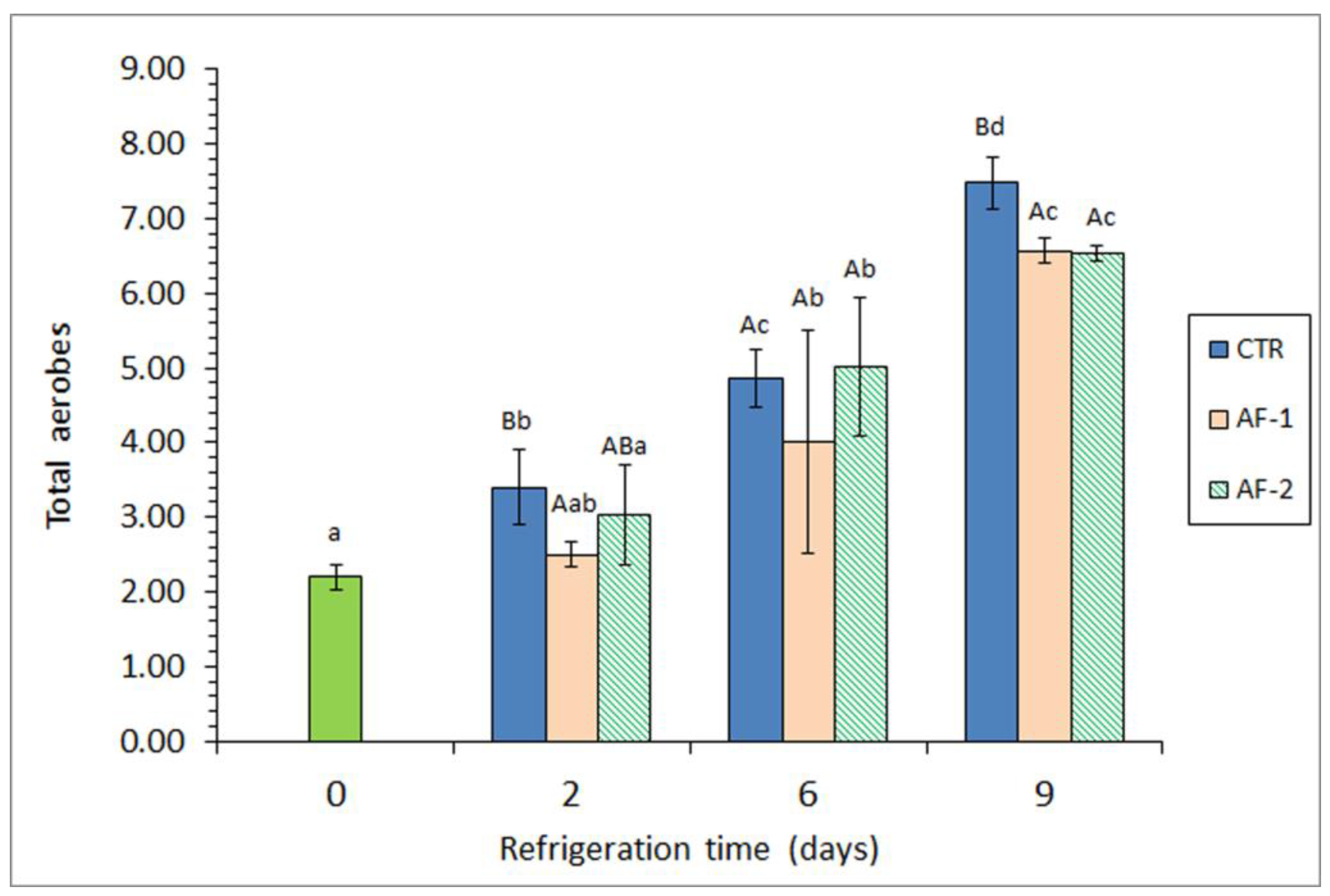 Applsci 14 08817 g001