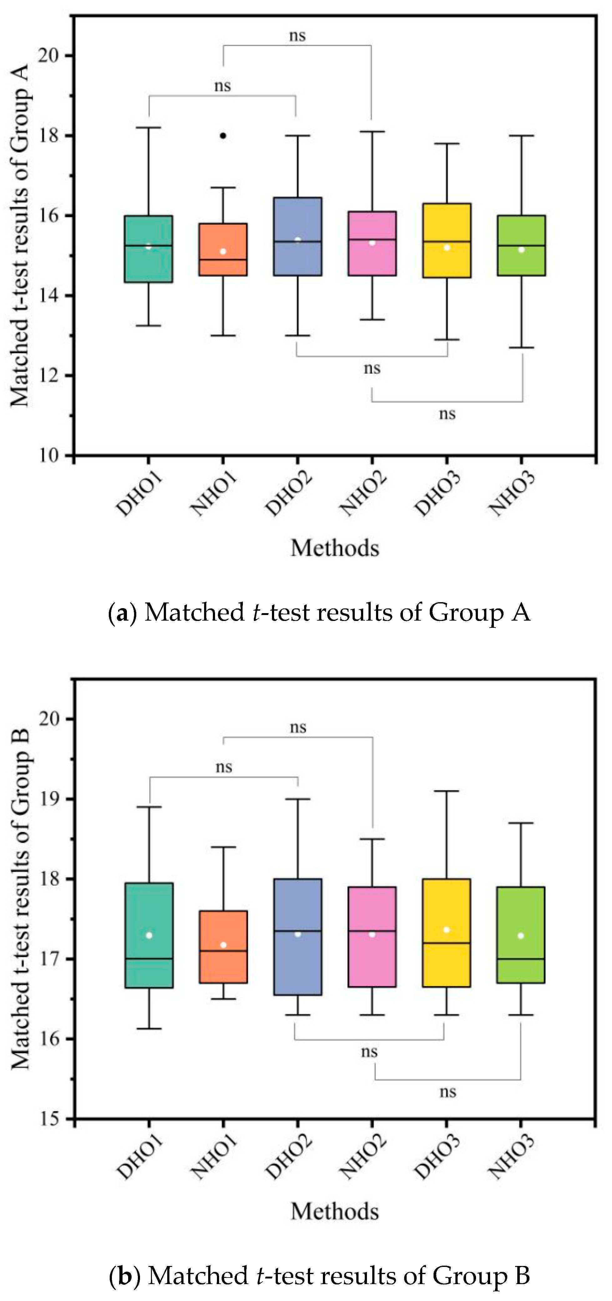 Applsci 14 08818 g004a