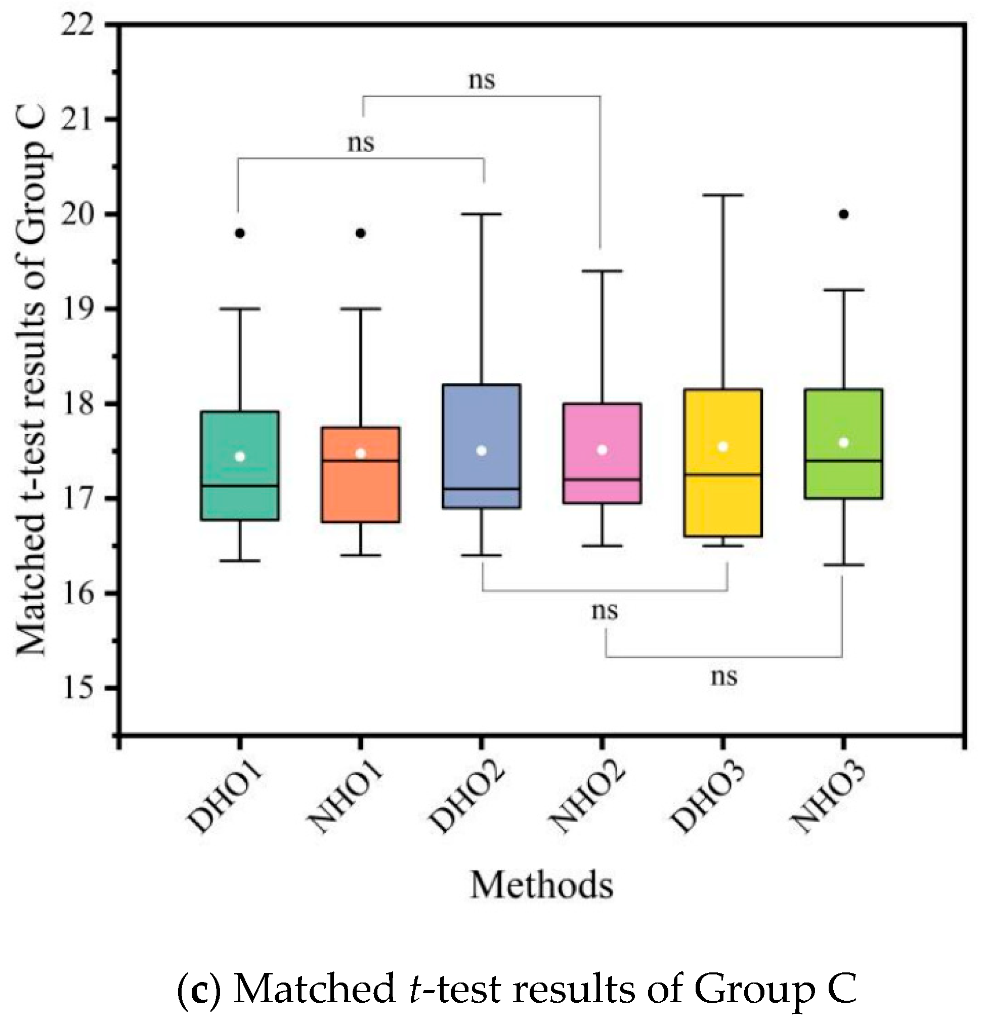 Applsci 14 08818 g004b