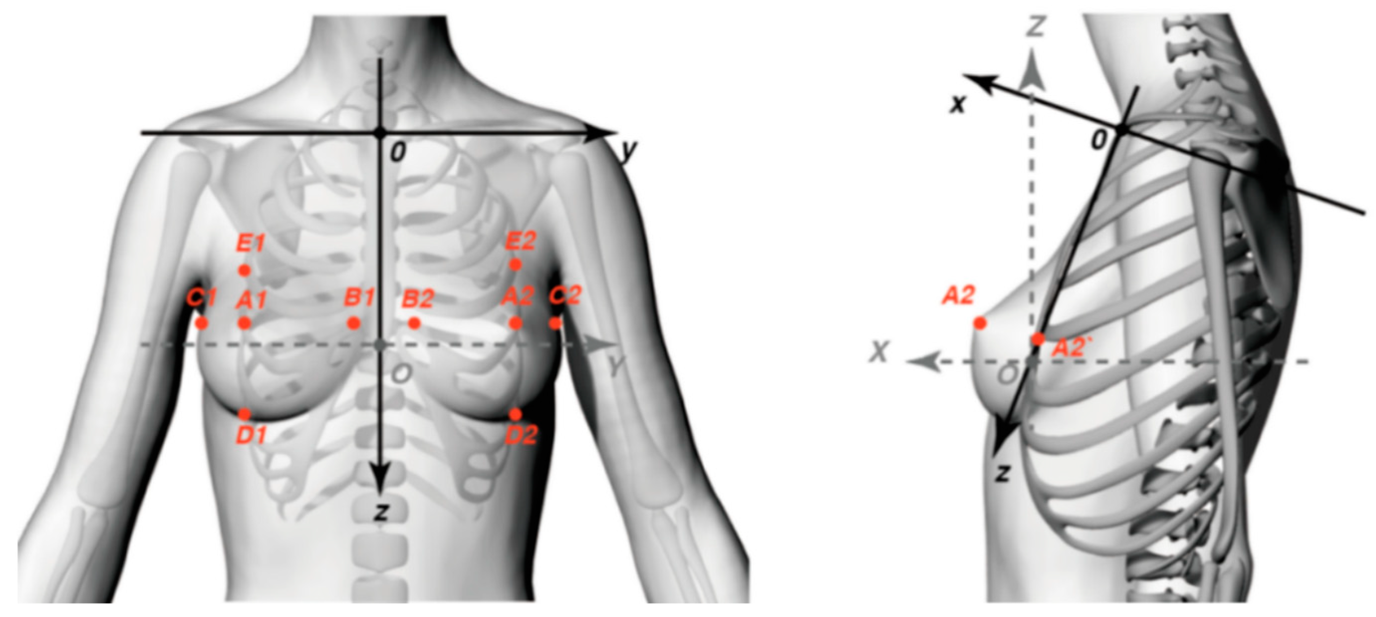 Applsci 14 08818 g007