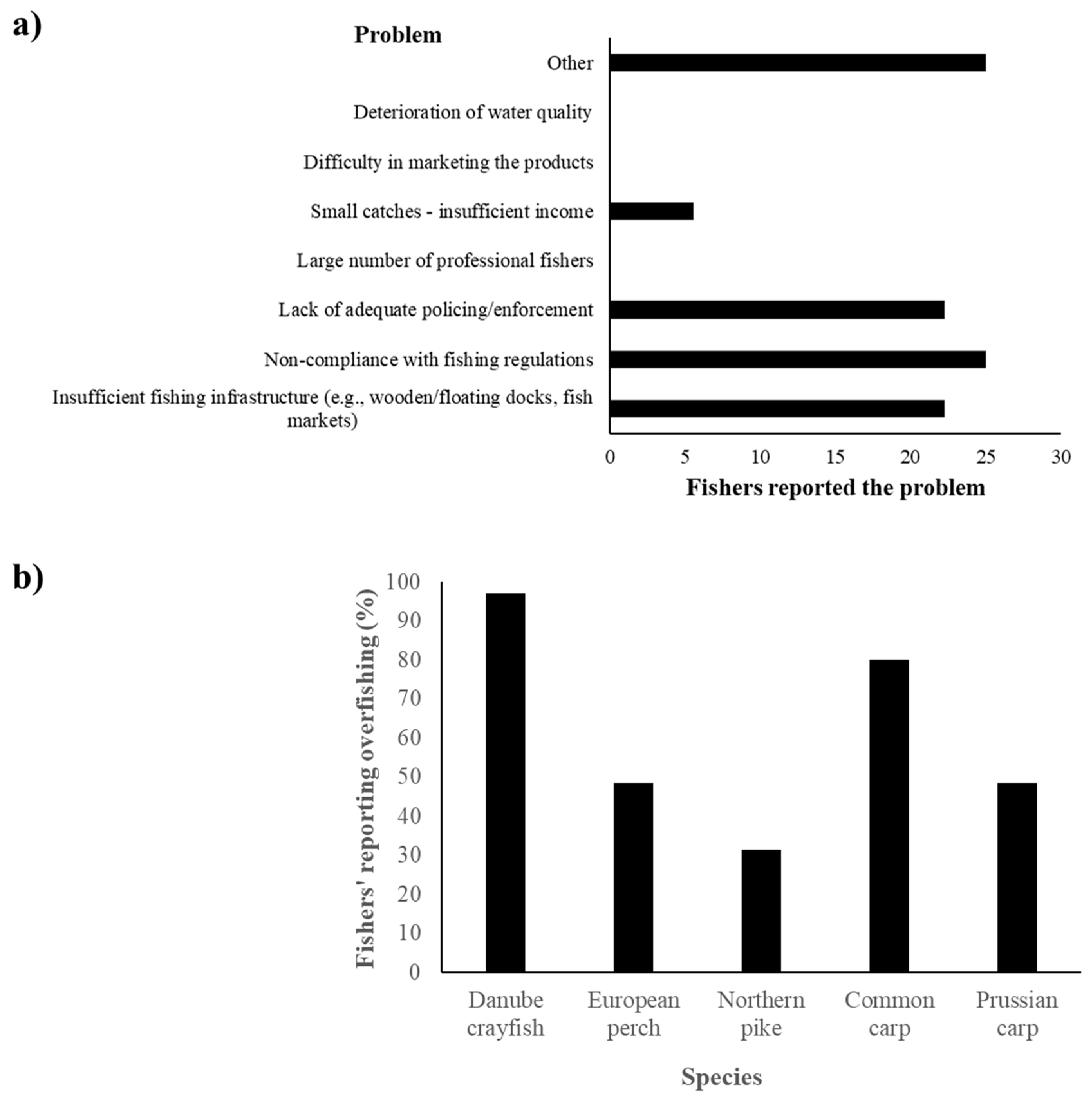 Applsci 14 08819 g004